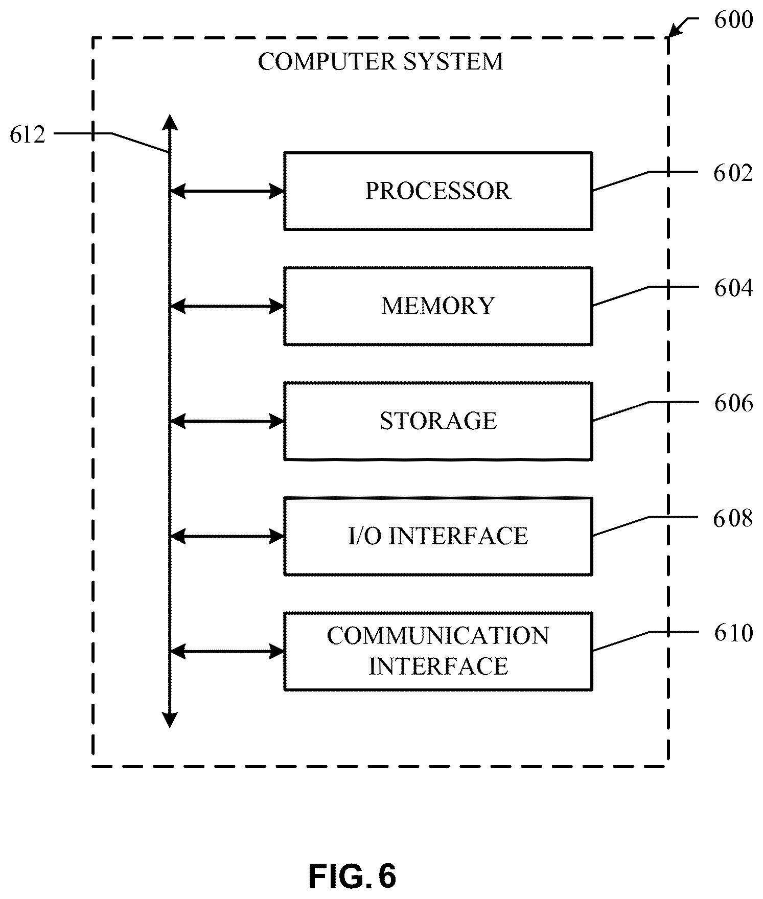 Patent US12353673 Figure 6 – Control-deck graphical user interface in XR