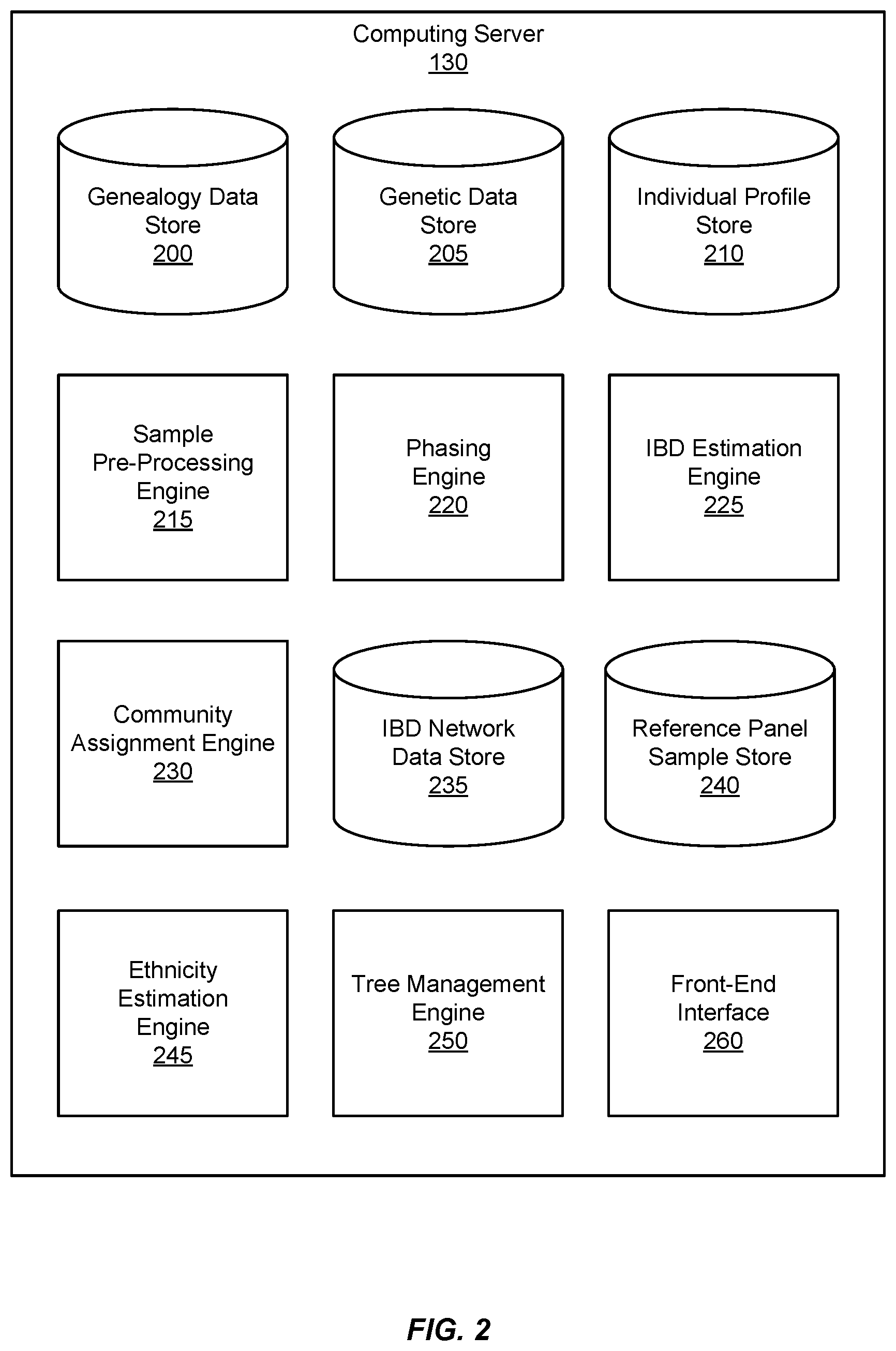 Patent US12353674 Figure 2 – Artificial reality family history experience