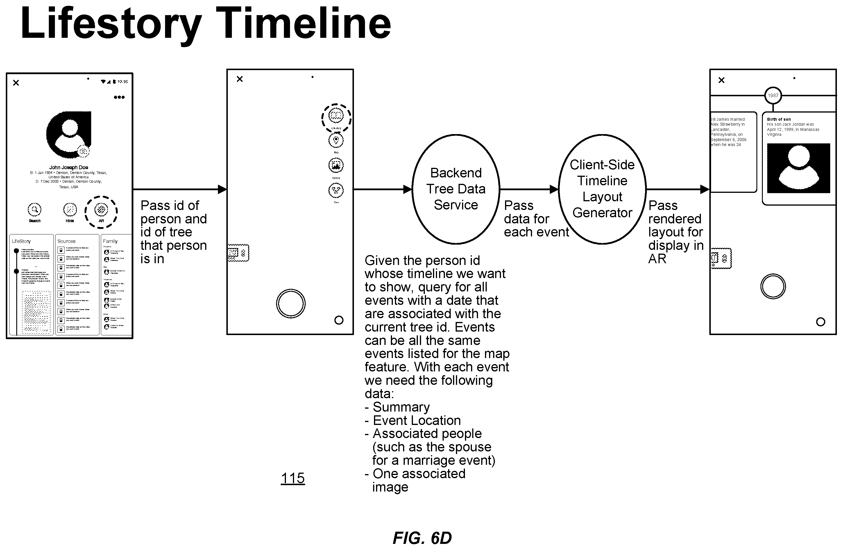 Patent US12353674 Figure 14 – Artificial reality family history experience