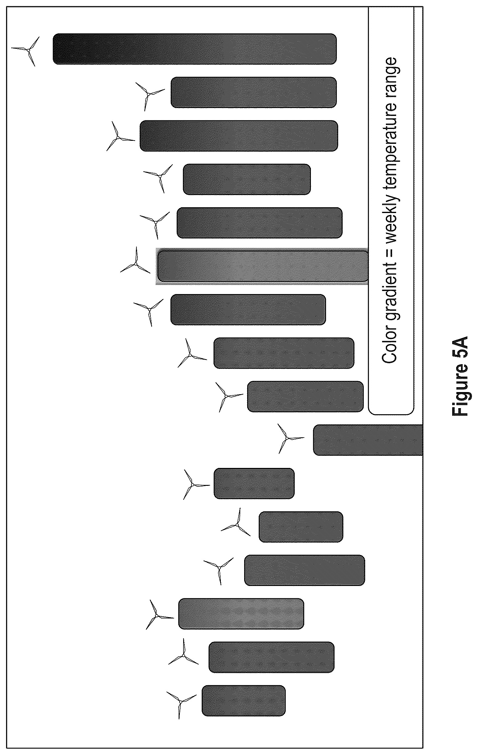 Patent US12353675 Figure 20 – Data analysis platform with animation for rendering graphical representations of data