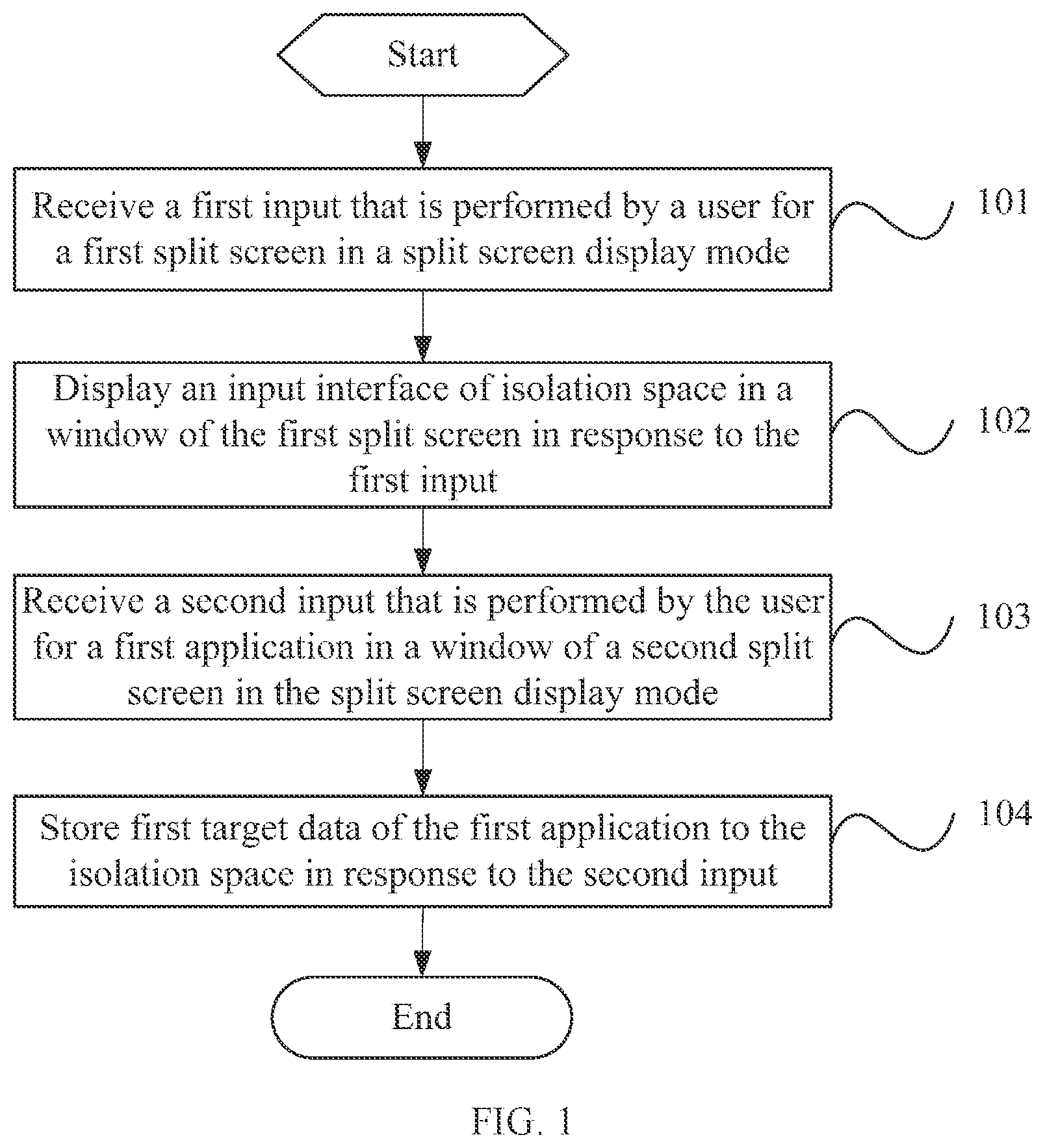 Patent US12353676 Figure 1 – Data isolation method and electronic device