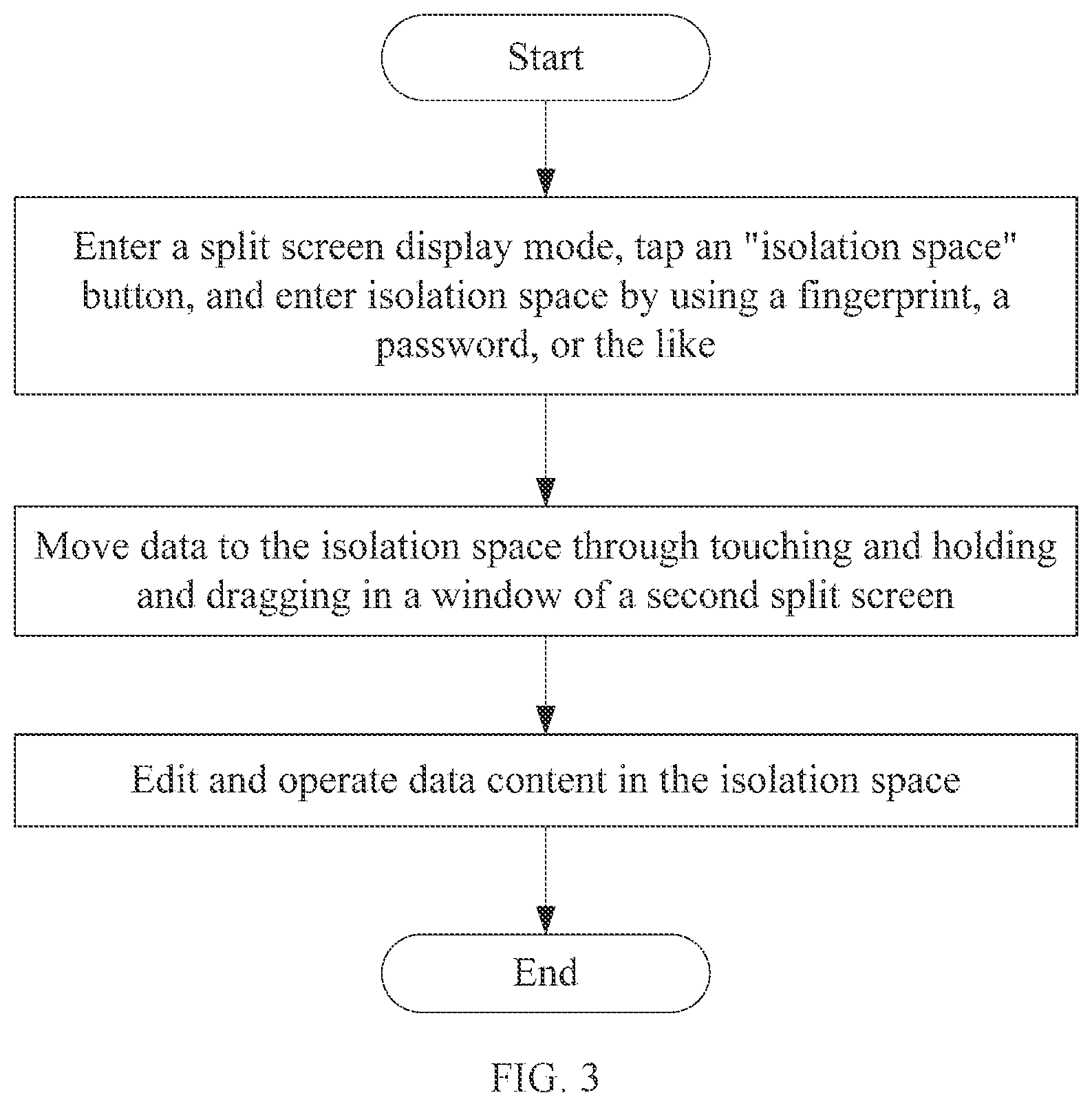 Patent US12353676 Figure 3 – Data isolation method and electronic device