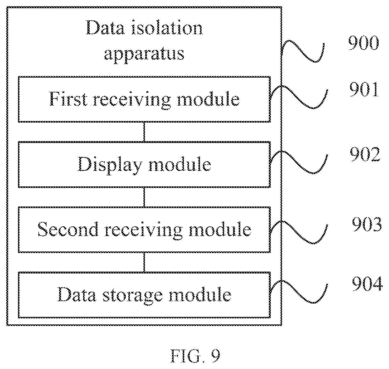 Patent US12353676 Figure 9 – Data isolation method and electronic device