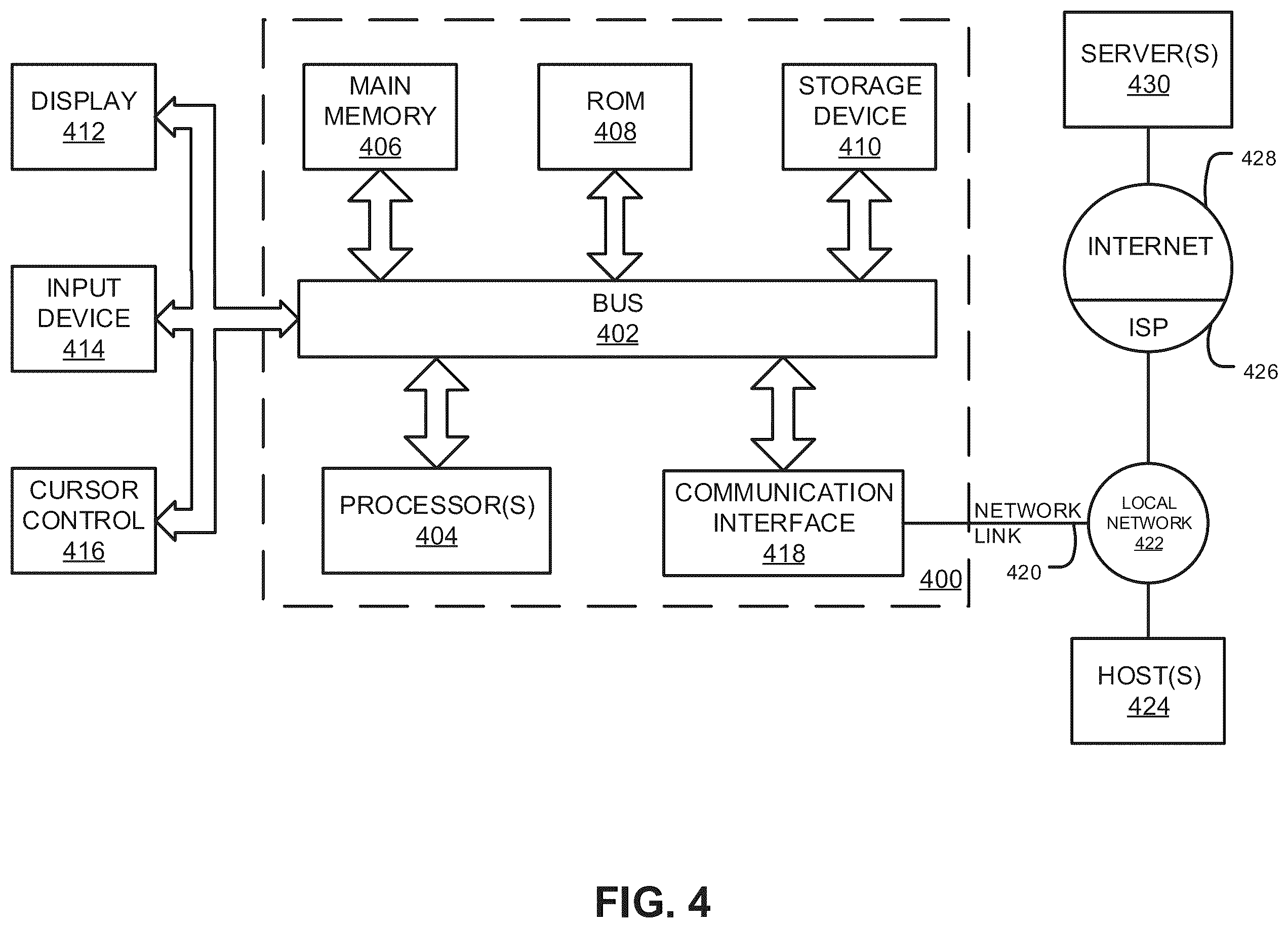 Patent US12353678 Figure 4 – Object-centric data analysis system and associated graphical user interfaces