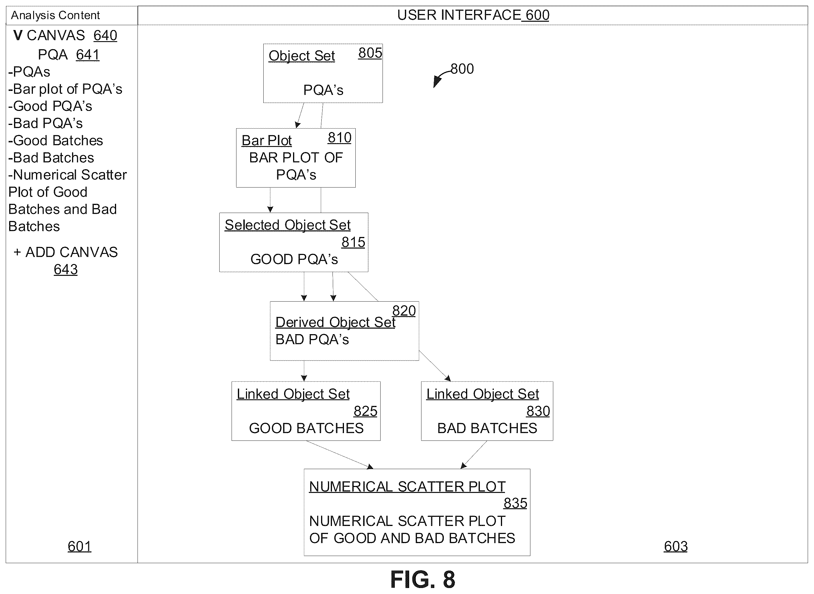 Patent US12353678 Figure 10 – Object-centric data analysis system and associated graphical user interfaces