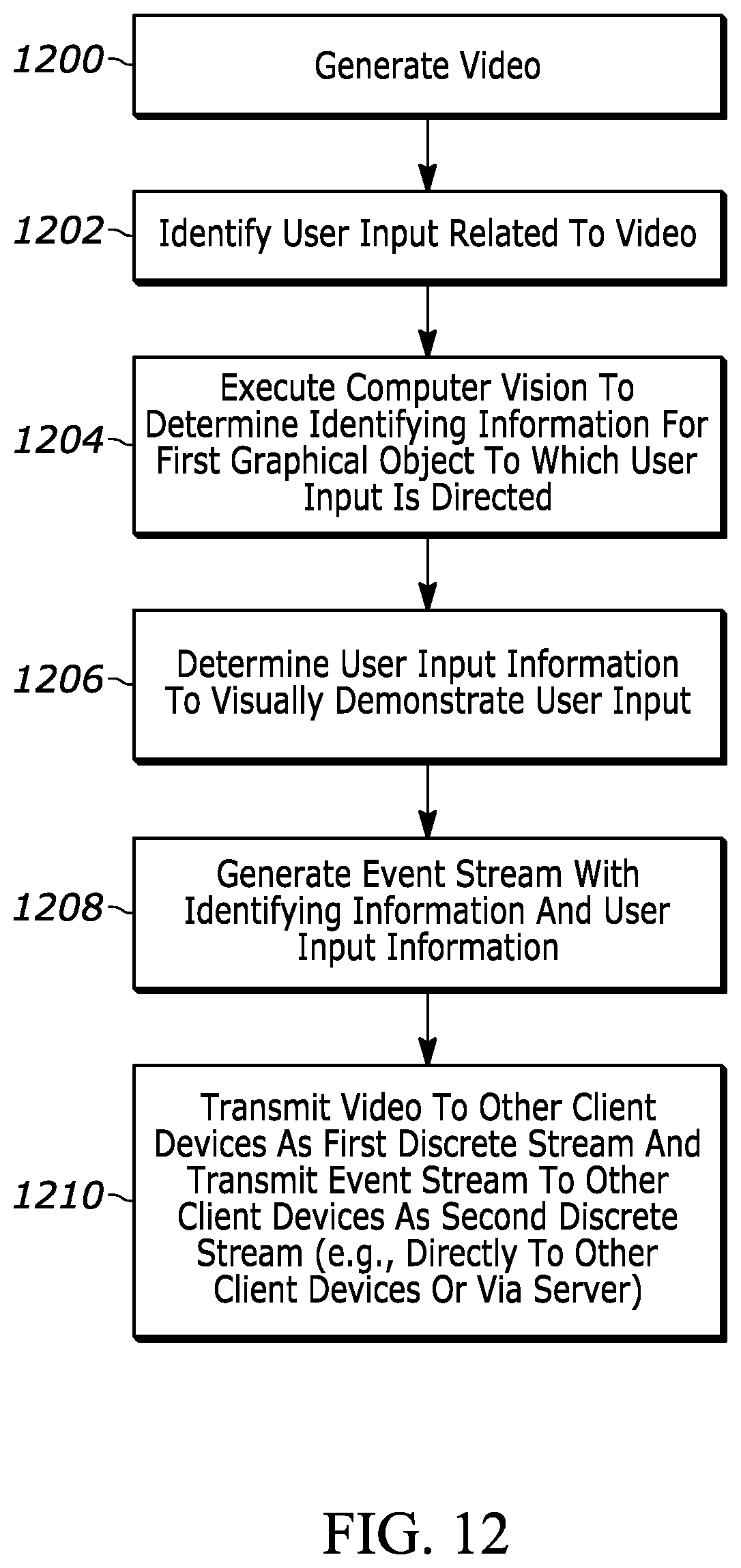 Patent US12353679 Figure 9 – Computer vision to depict user input to one device at another device