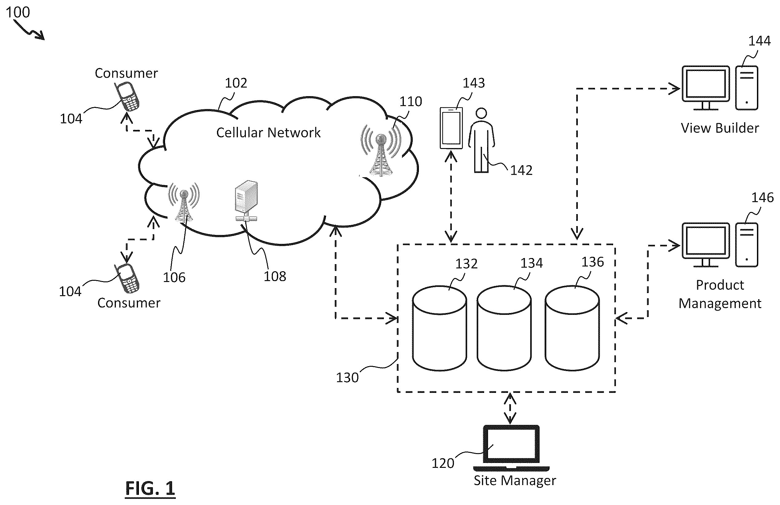 Patent US12353681 Figure 1 – Method, system and computer program product for user interface customization