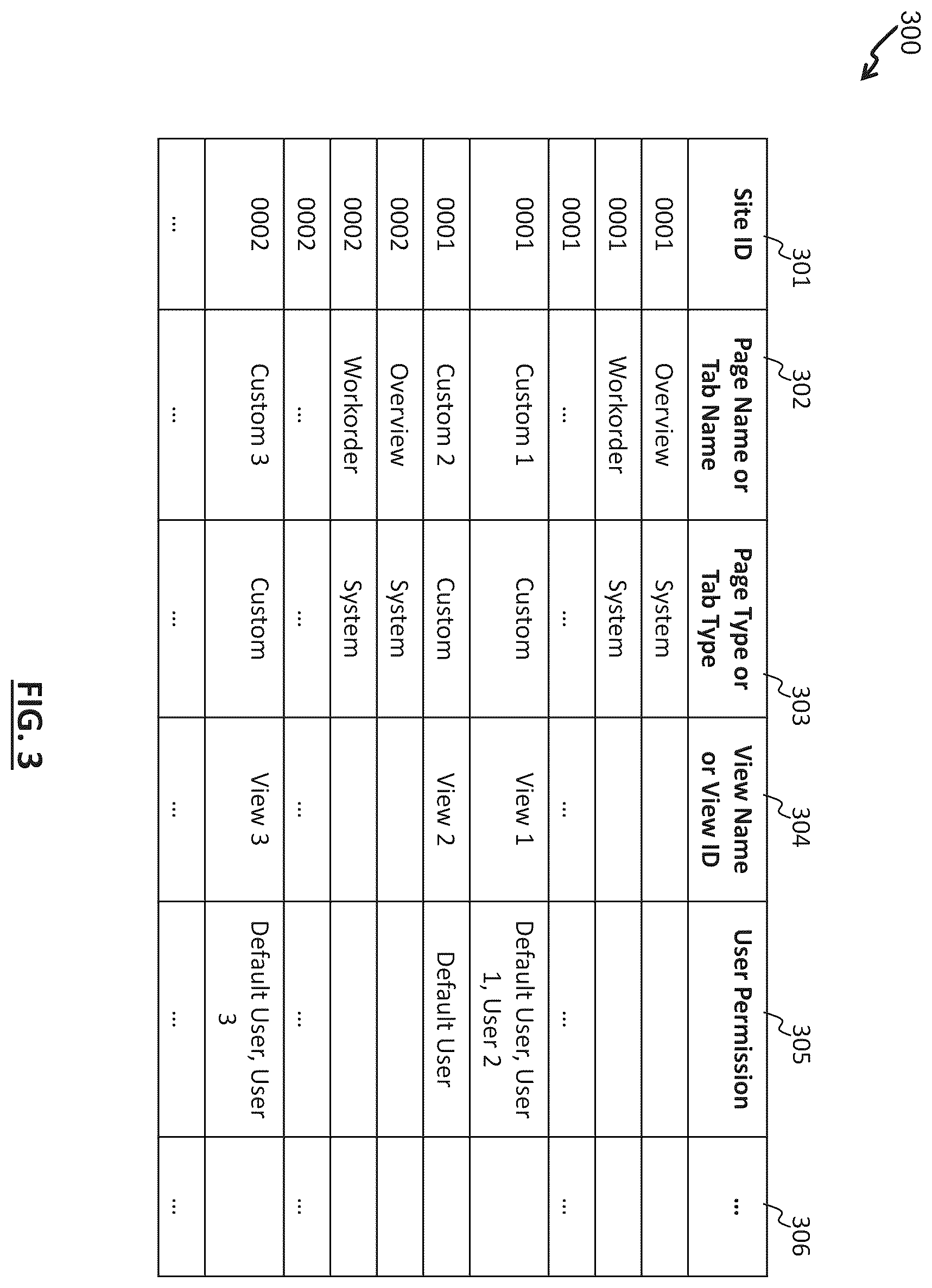 Patent US12353681 Figure 6 – Method, system and computer program product for user interface customization