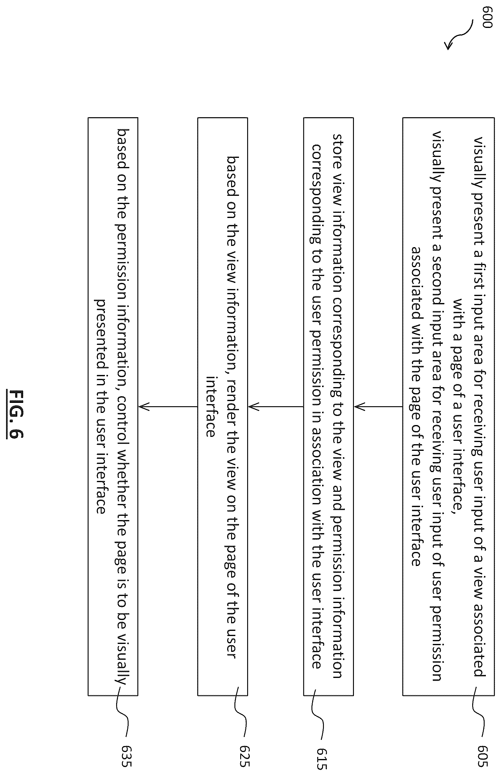 Patent US12353681 Figure 9 – Method, system and computer program product for user interface customization