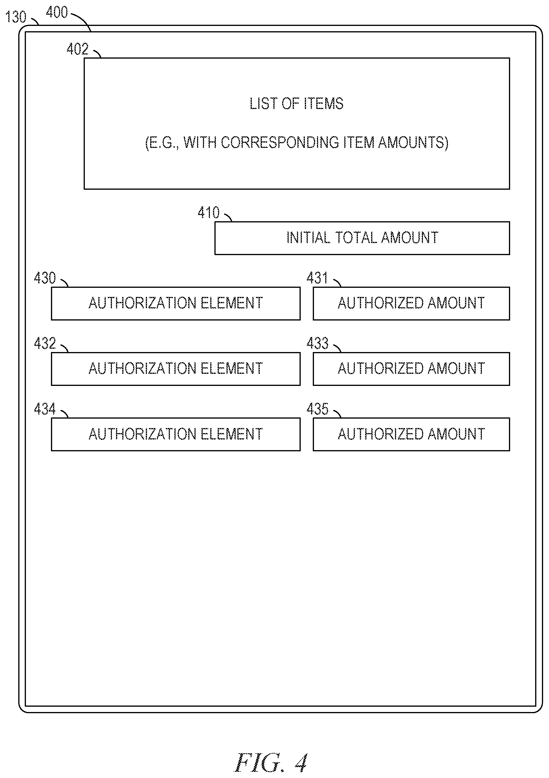 Patent US12353684 Figure 4 – Graphical user interface for partial amount reductions