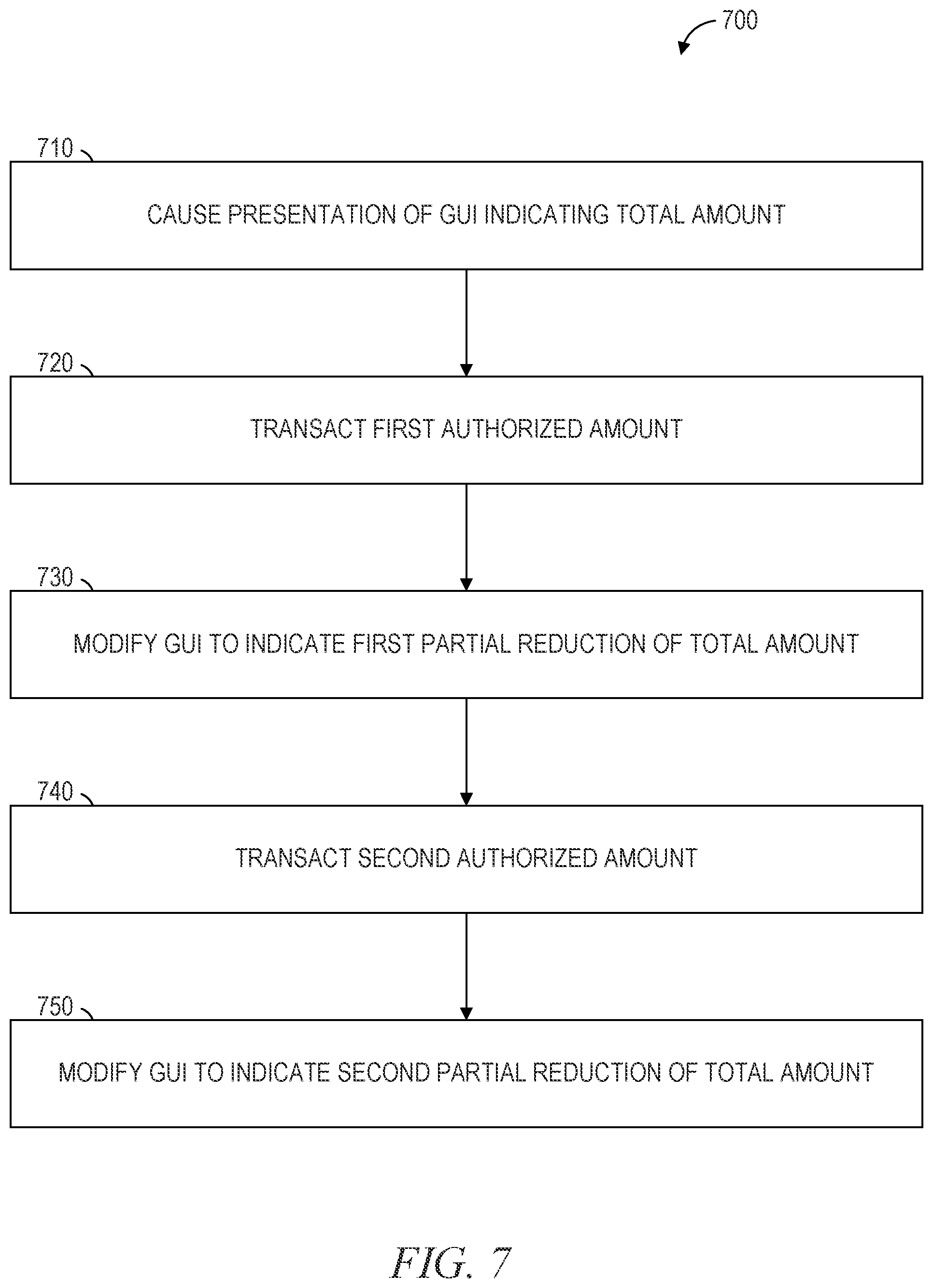 Patent US12353684 Figure 7 – Graphical user interface for partial amount reductions