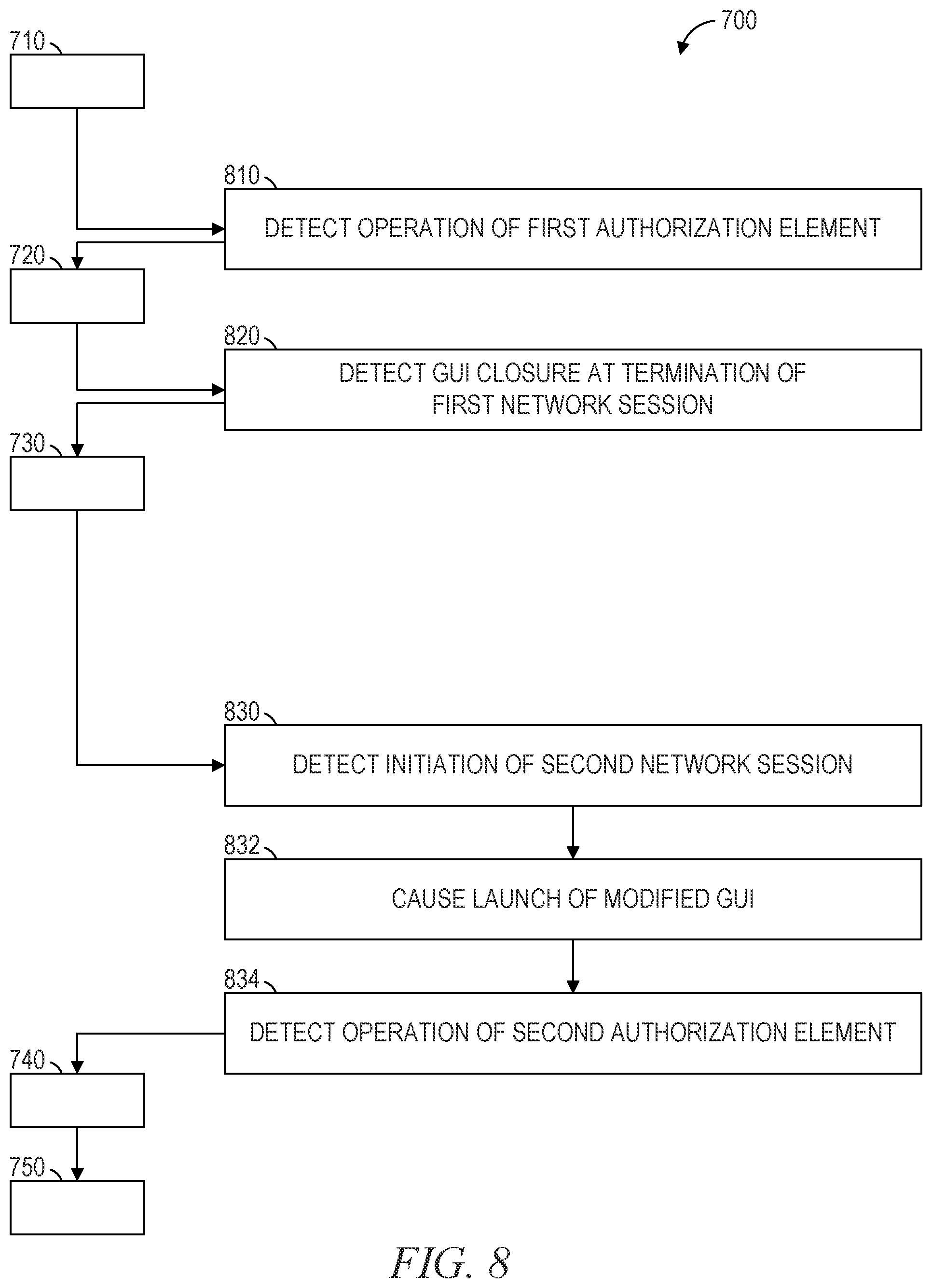 Patent US12353684 Figure 8 – Graphical user interface for partial amount reductions