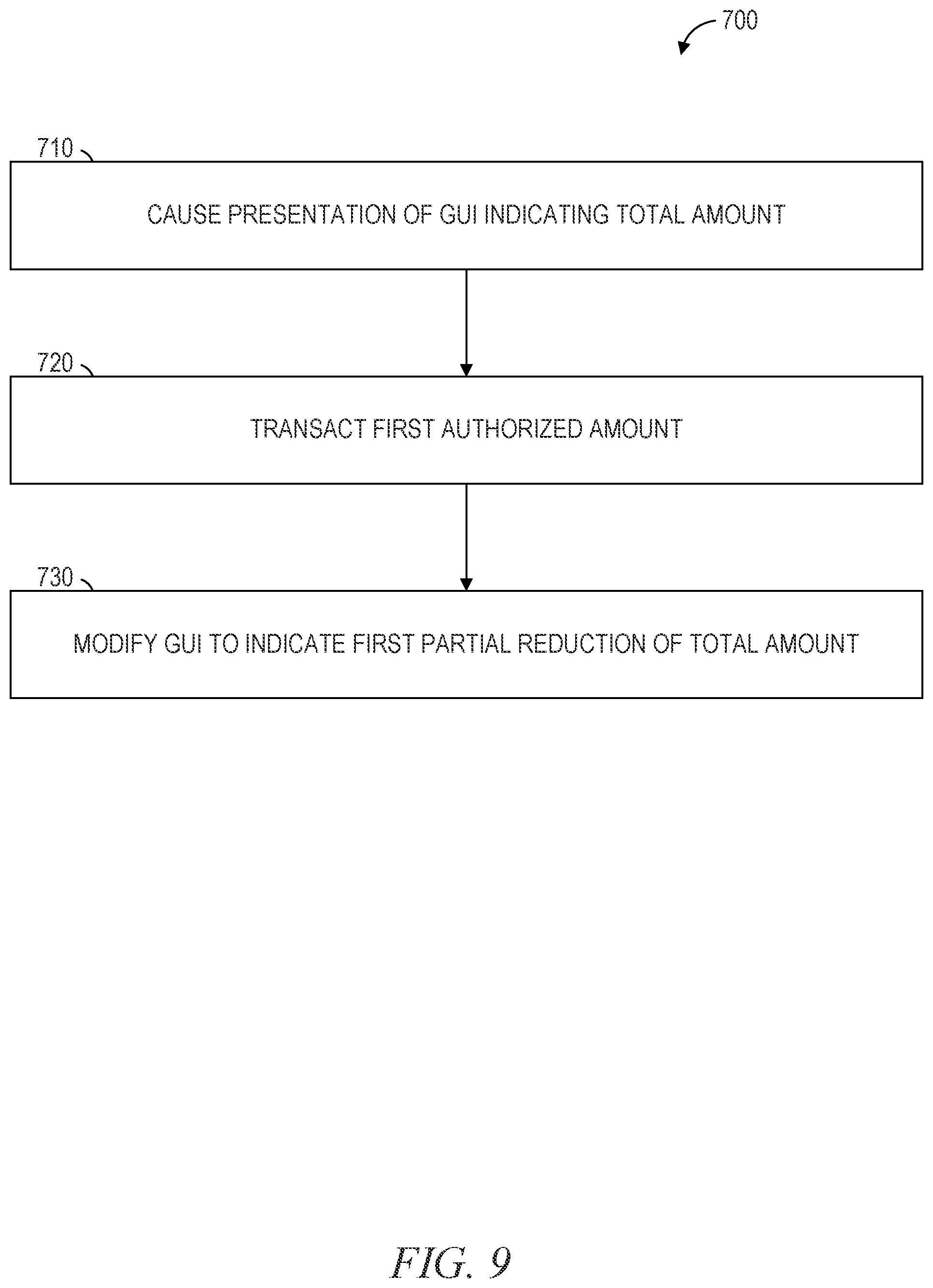 Patent US12353684 Figure 9 – Graphical user interface for partial amount reductions