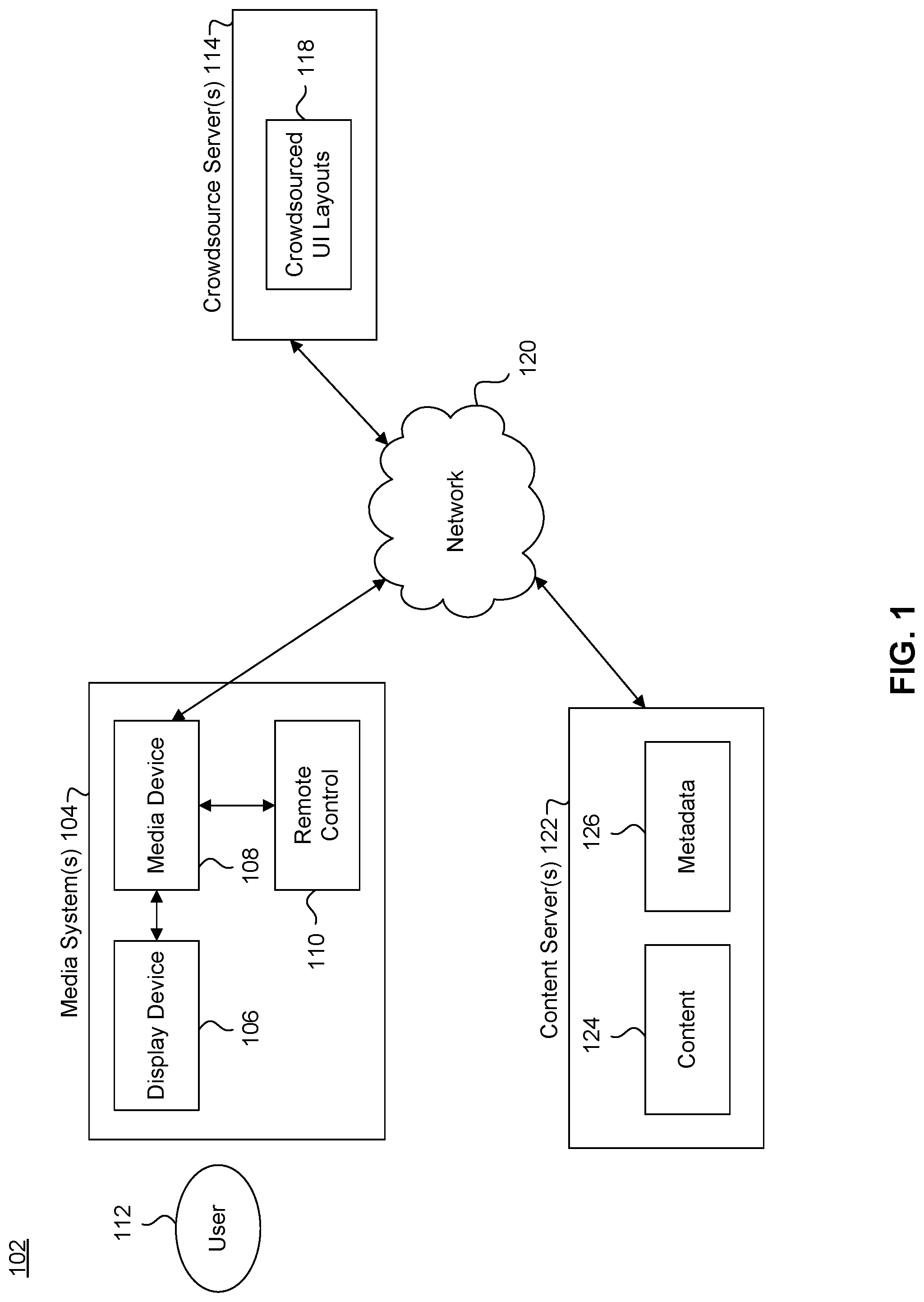 Patent US12353685 — Customizing a user interface based on user capabilities — Figure 1