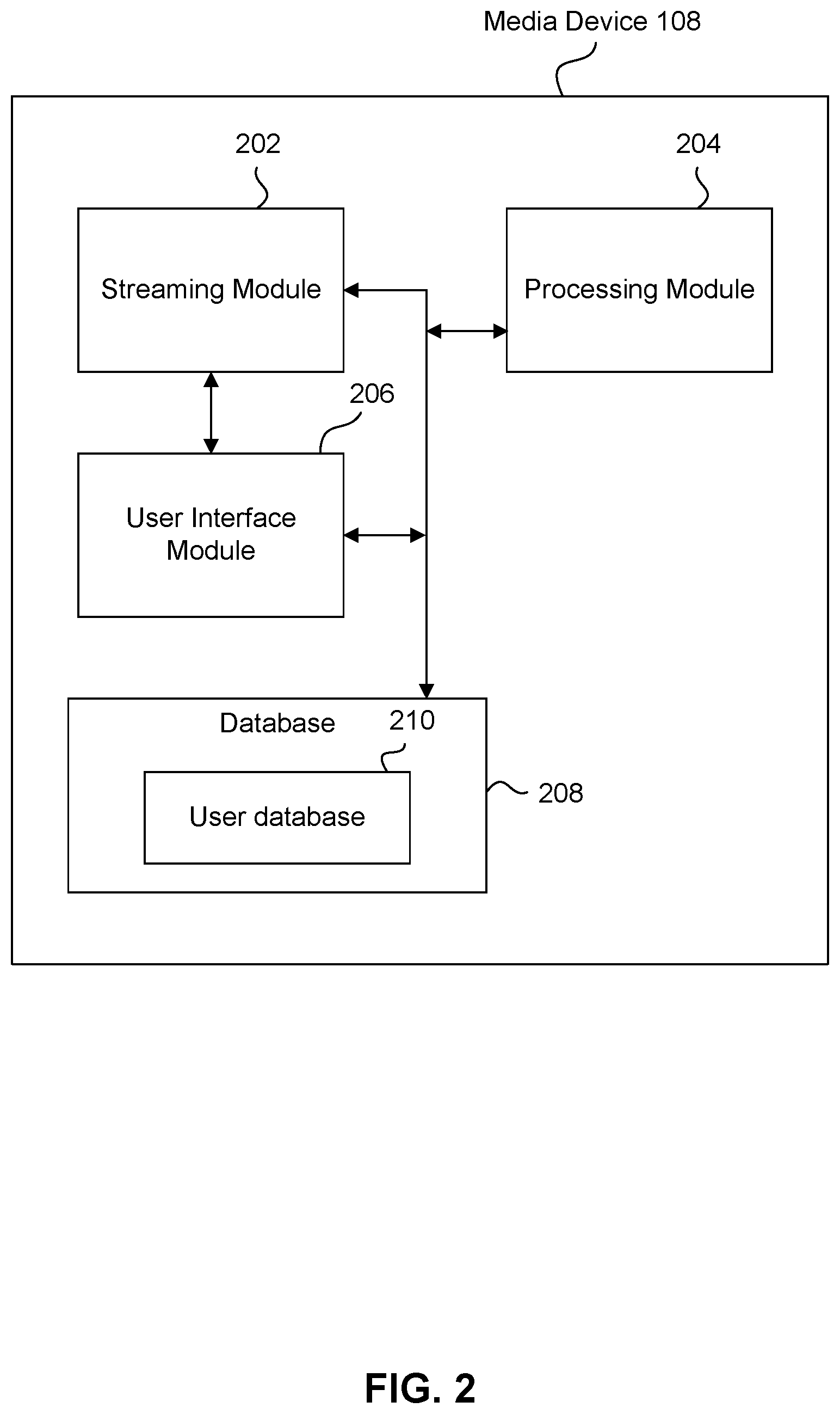 Patent US12353685 Figure 2 – Customizing a user interface based on user capabilities
