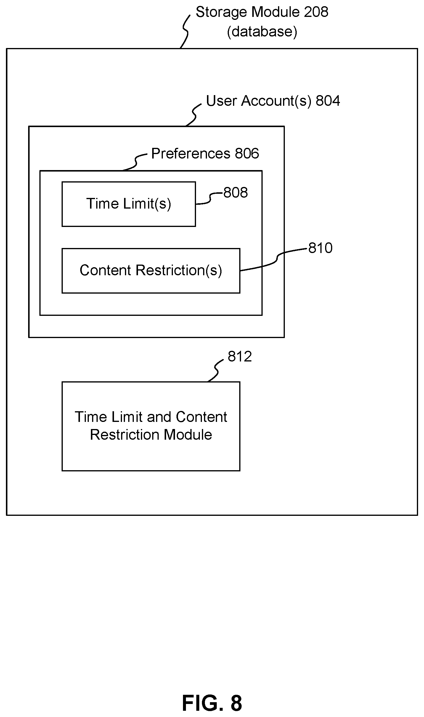 Patent US12353685 Figure 8 – Customizing a user interface based on user capabilities