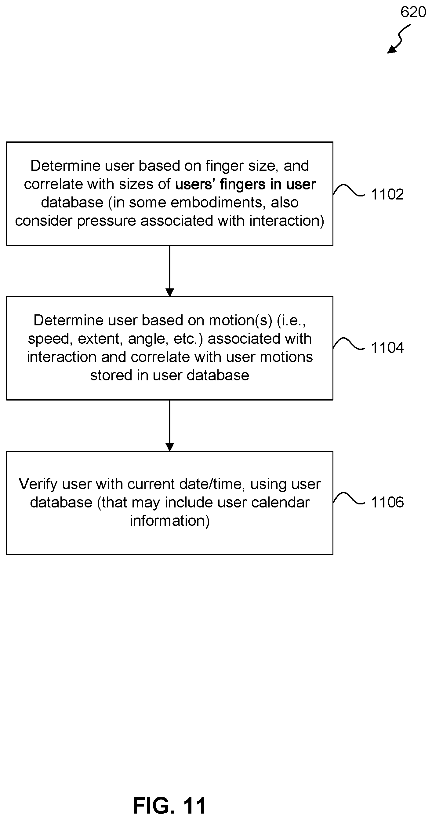 Patent US12353685 Figure 11 – Customizing a user interface based on user capabilities
