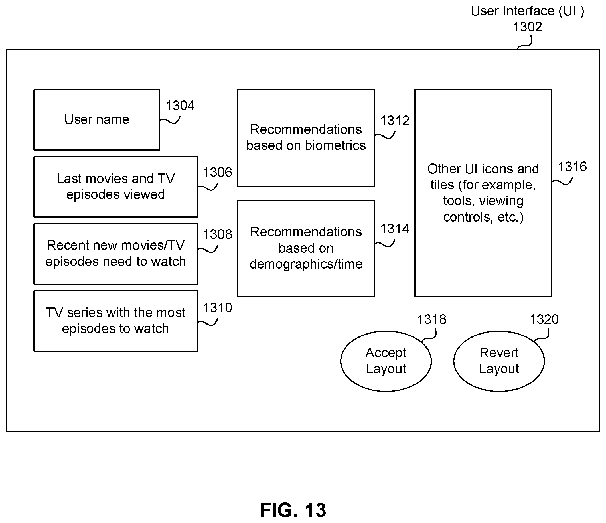Patent US12353685 Figure 13 – Customizing a user interface based on user capabilities