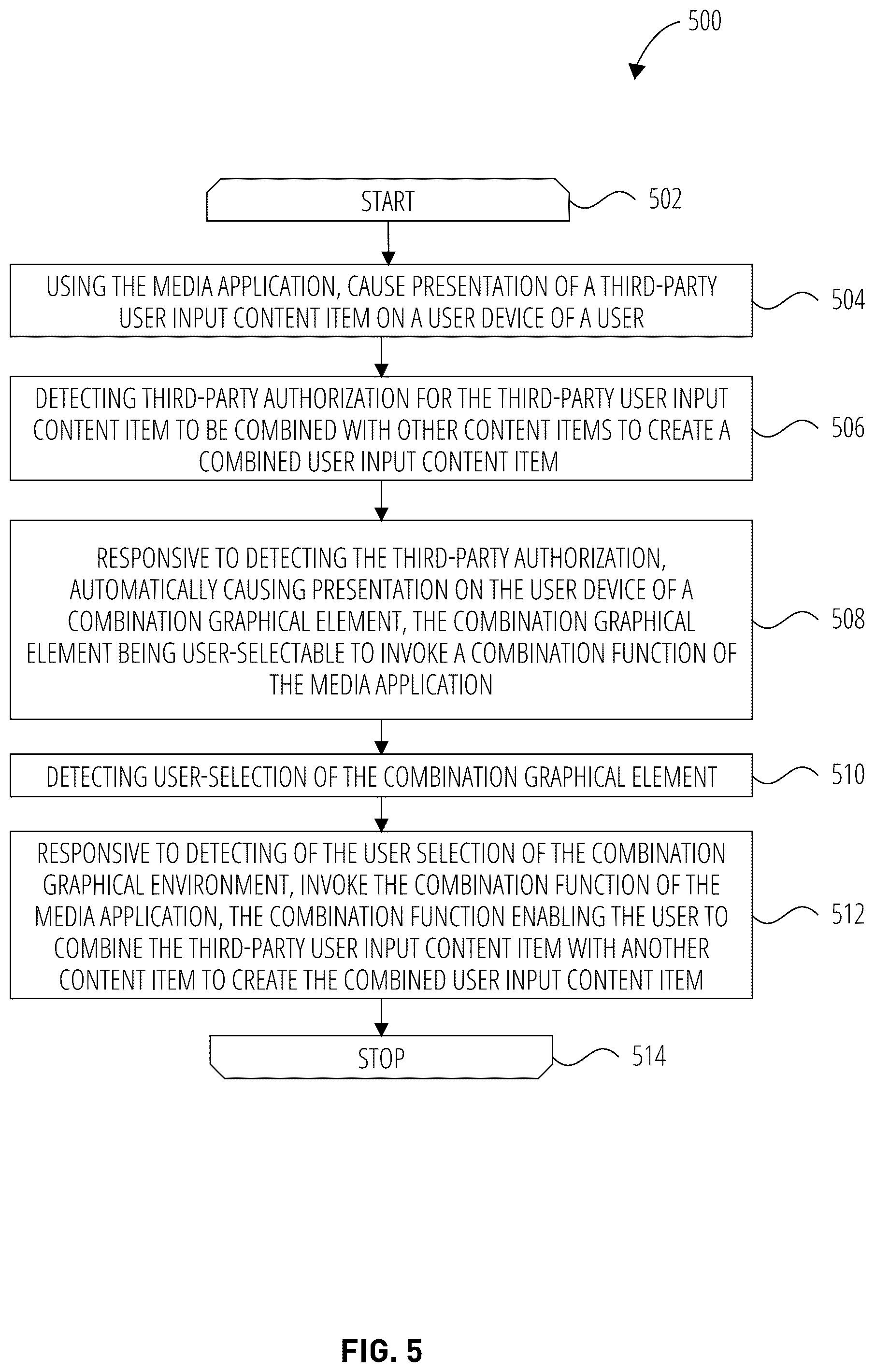 Patent US12353687 Figure 5 – Content collections linked to a base item