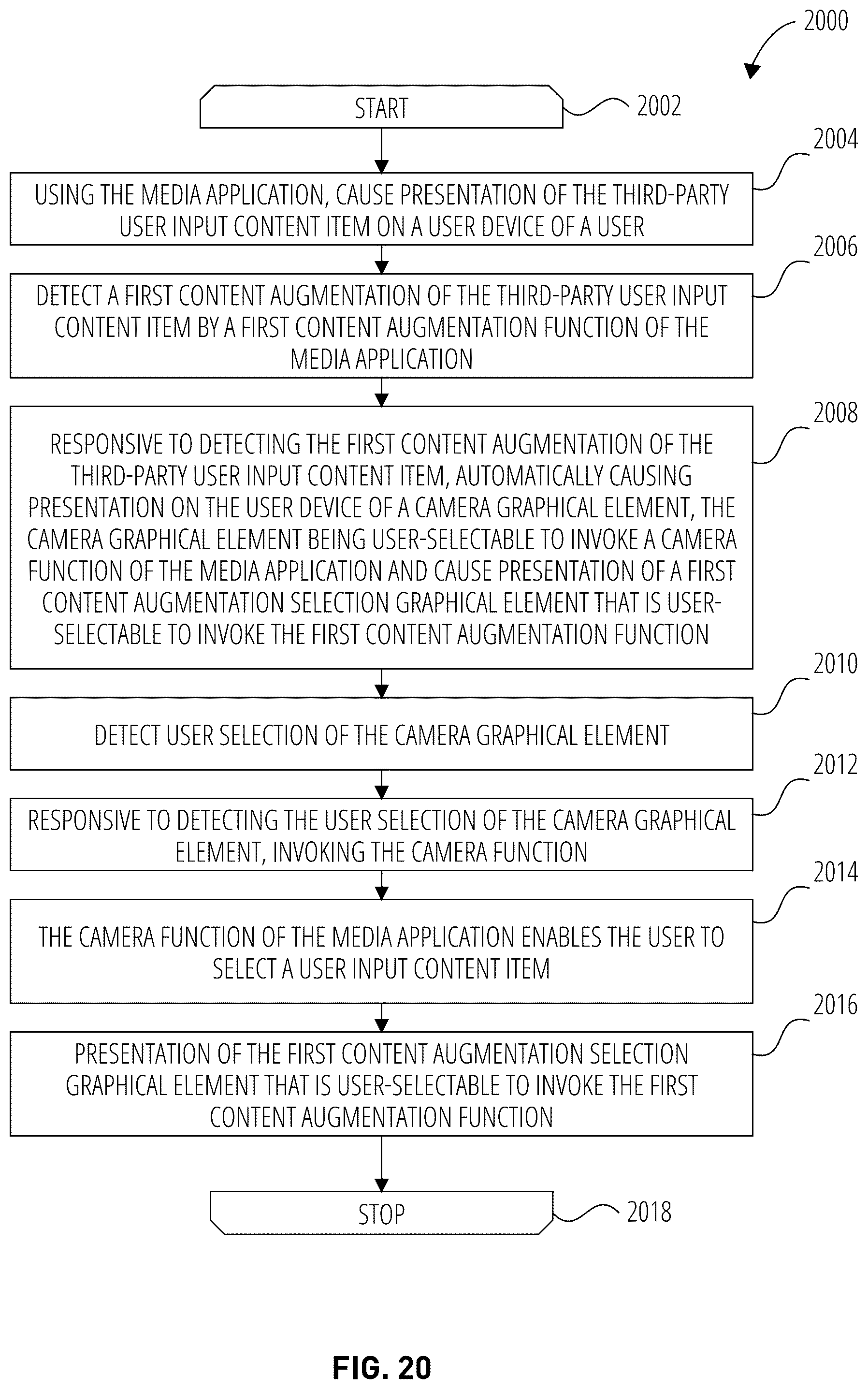Patent US12353687 Figure 13 – Content collections linked to a base item