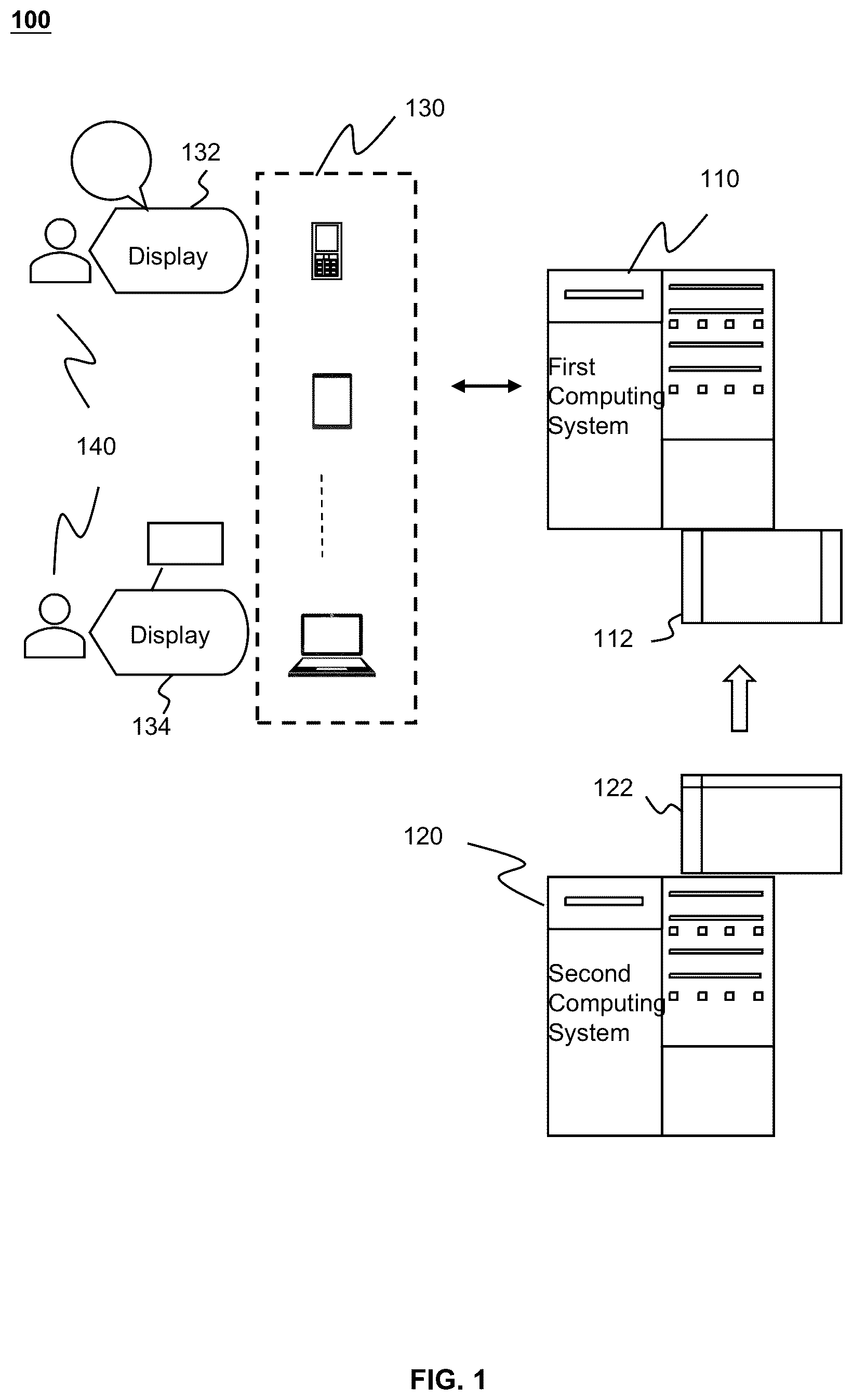 Patent US12353688 — Methods and systems for displaying interactive interface of recommended behavior — Figure 1
