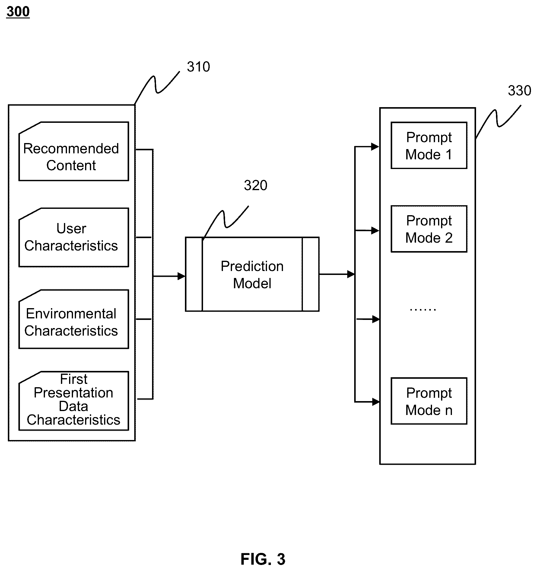 Patent US12353688 Figure 3 – Methods and systems for displaying interactive interface of recommended behavior