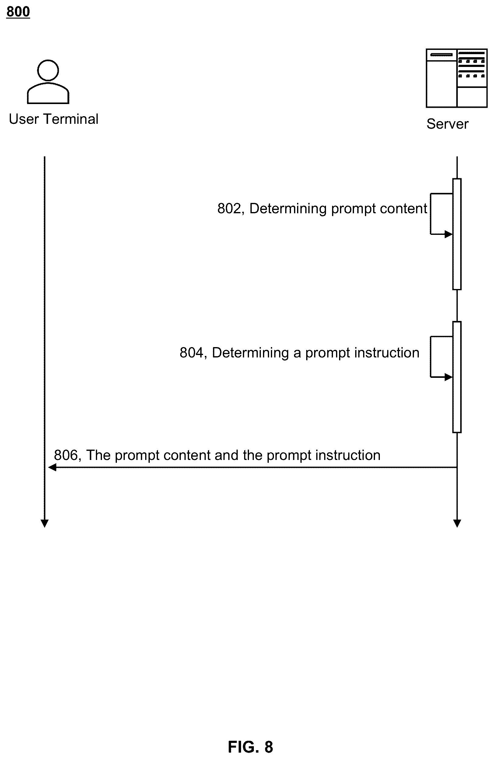 Patent US12353688 Figure 9 – Methods and systems for displaying interactive interface of recommended behavior