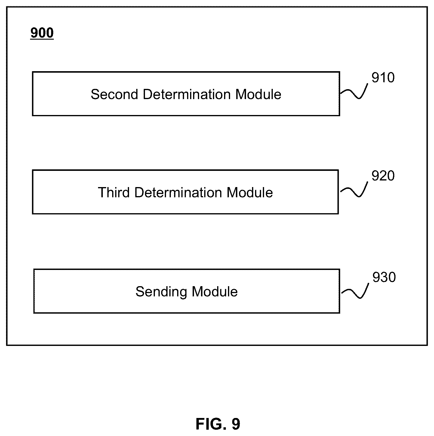 Patent US12353688 Figure 10 – Methods and systems for displaying interactive interface of recommended behavior