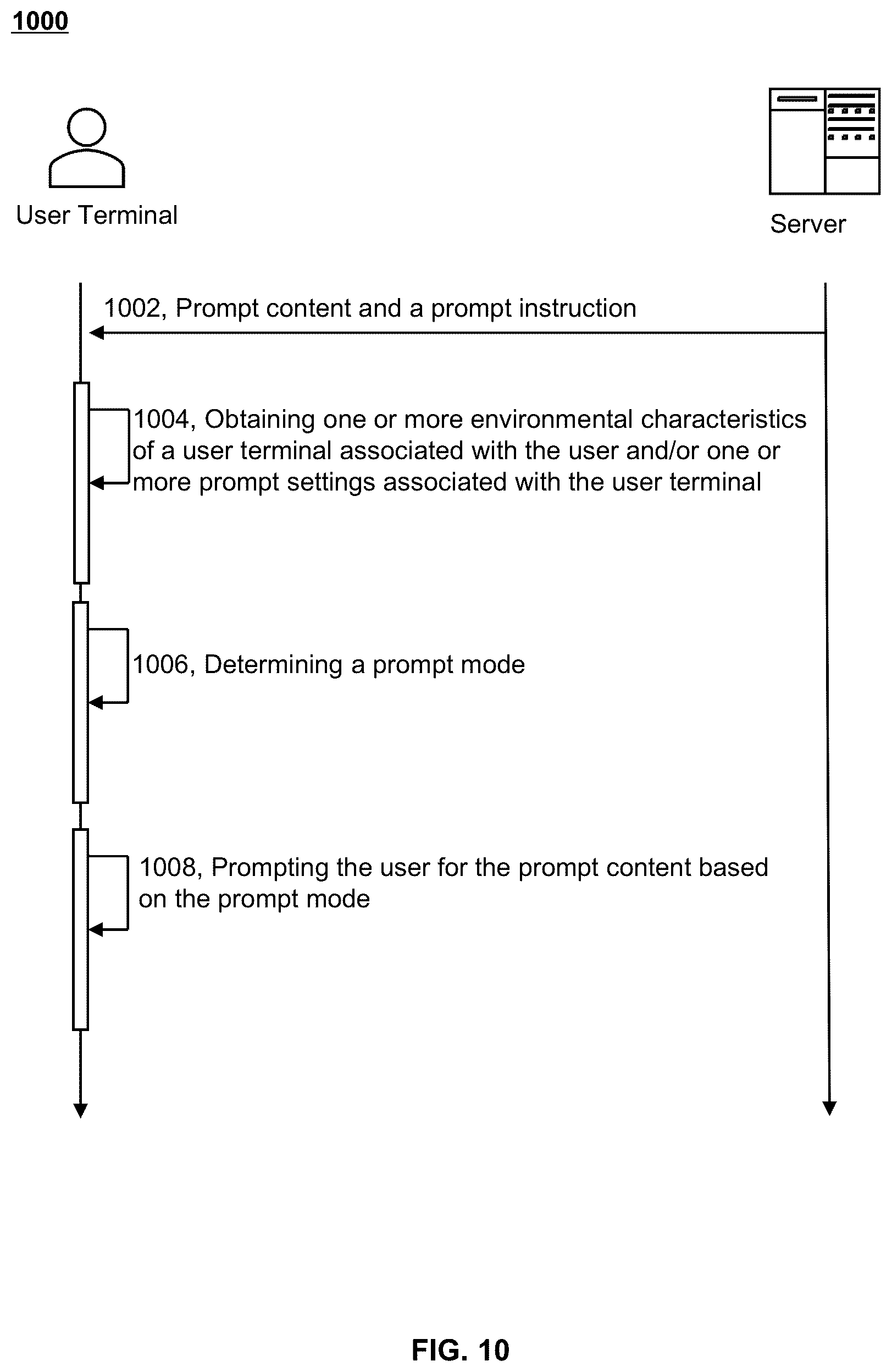Patent US12353688 Figure 11 – Methods and systems for displaying interactive interface of recommended behavior