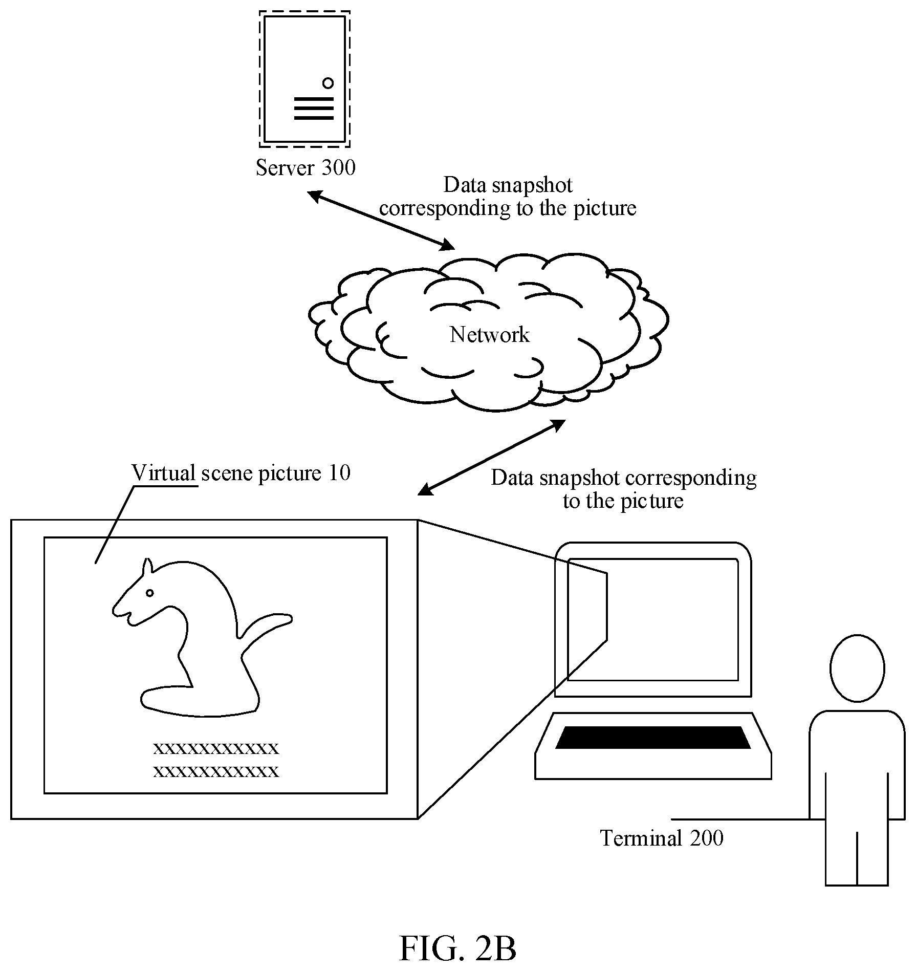 Patent US12353689 Figure 4 – Data processing method and apparatus for virtual scene, electronic device, and storage medium