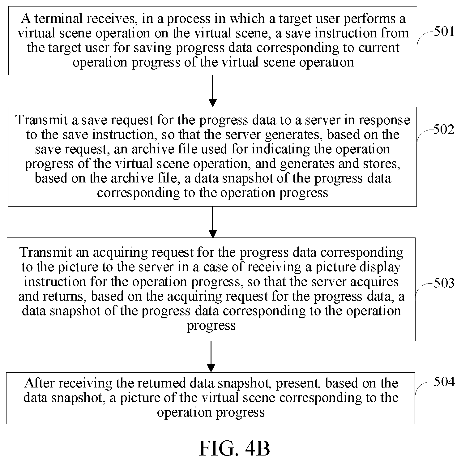 Patent US12353689 Figure 6 – Data processing method and apparatus for virtual scene, electronic device, and storage medium