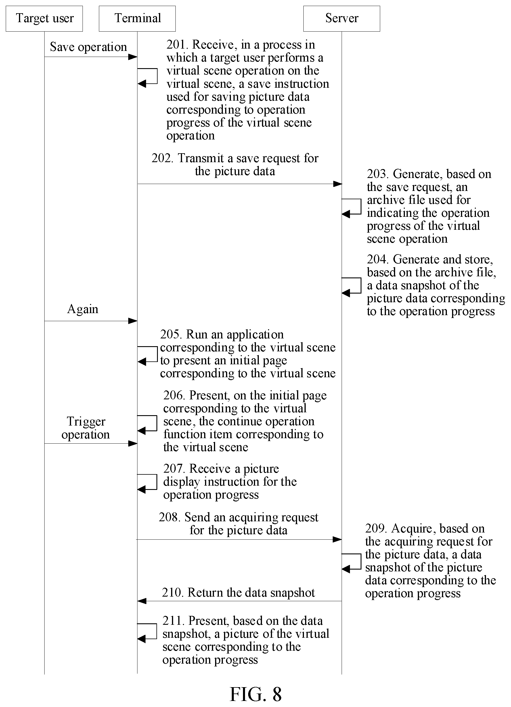 Patent US12353689 Figure 15 – Data processing method and apparatus for virtual scene, electronic device, and storage medium