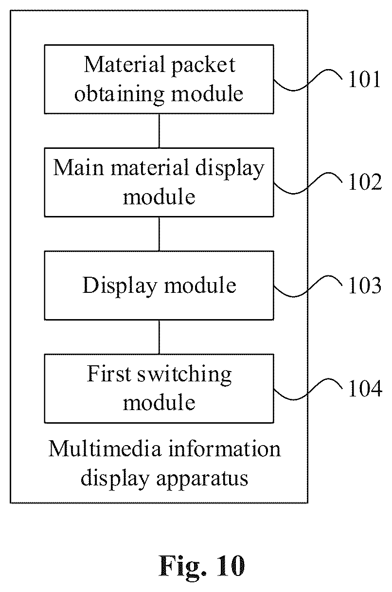 Patent US12353690 Figure 7 – Multimedia information display method and apparatus, electronic device, and storage medium