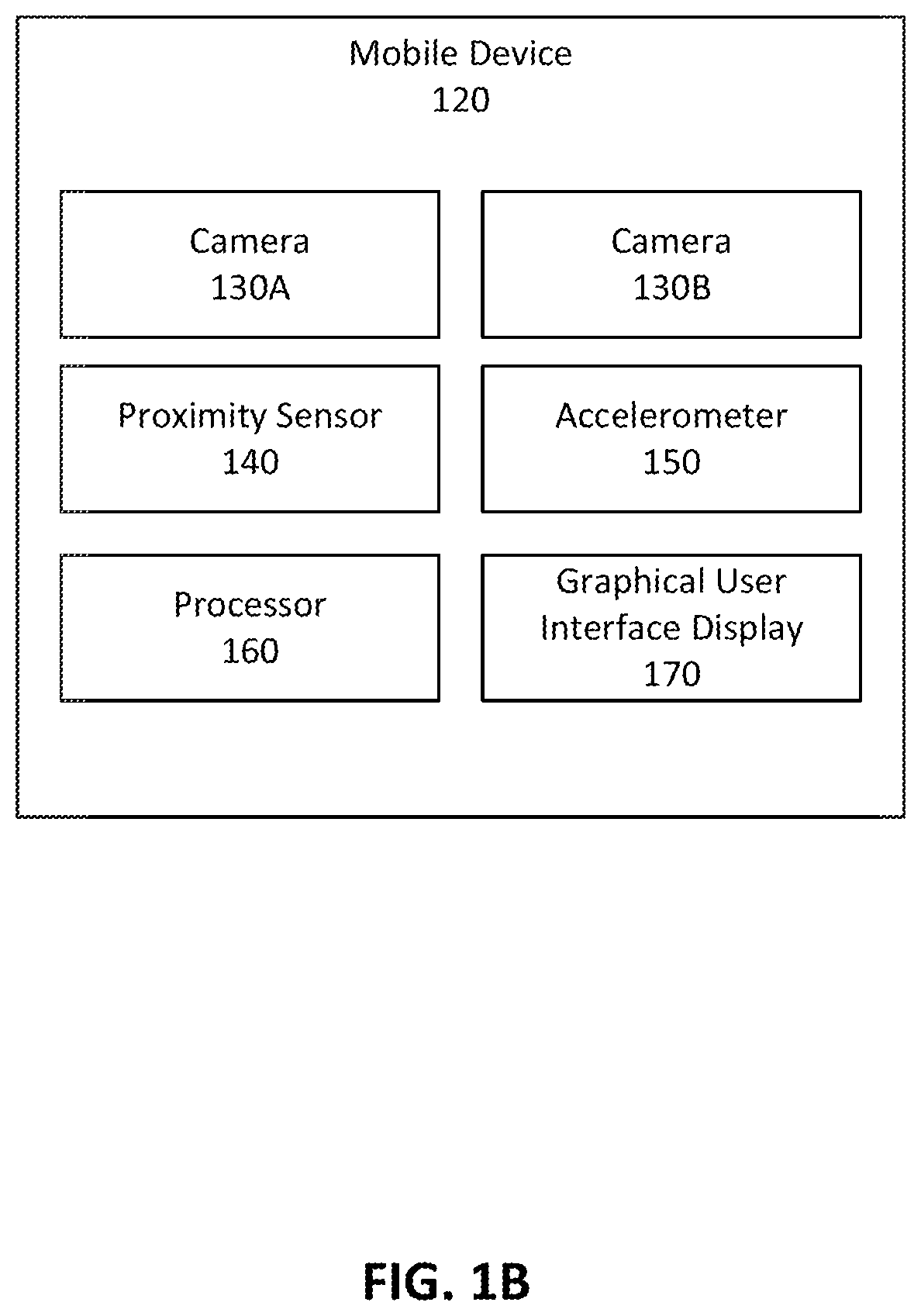 Patent US12353692 Figure 2 – Detecting a pre-defined accessibility pattern to modify the user interface of a mobile device