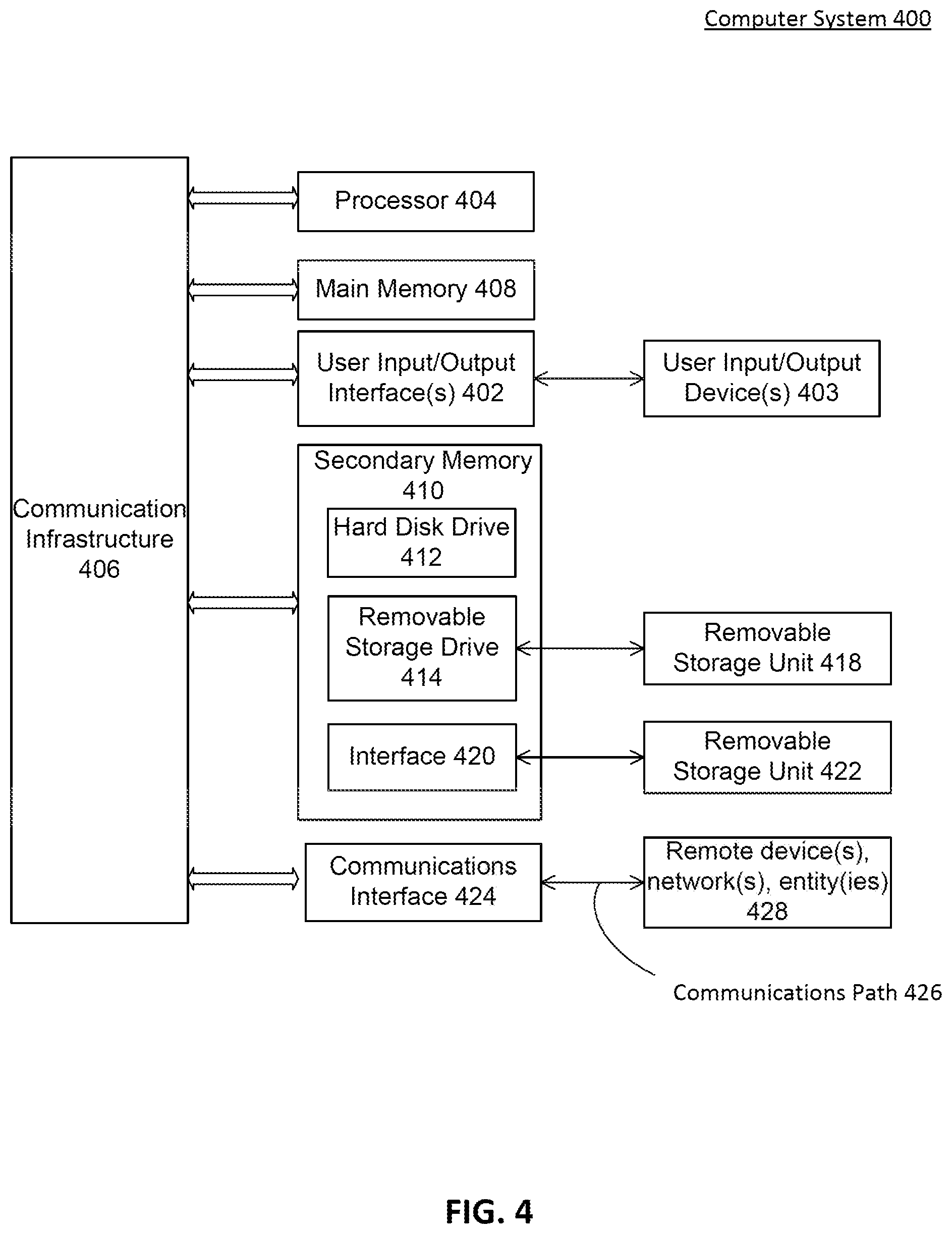 Patent US12353692 Figure 8 – Detecting a pre-defined accessibility pattern to modify the user interface of a mobile device