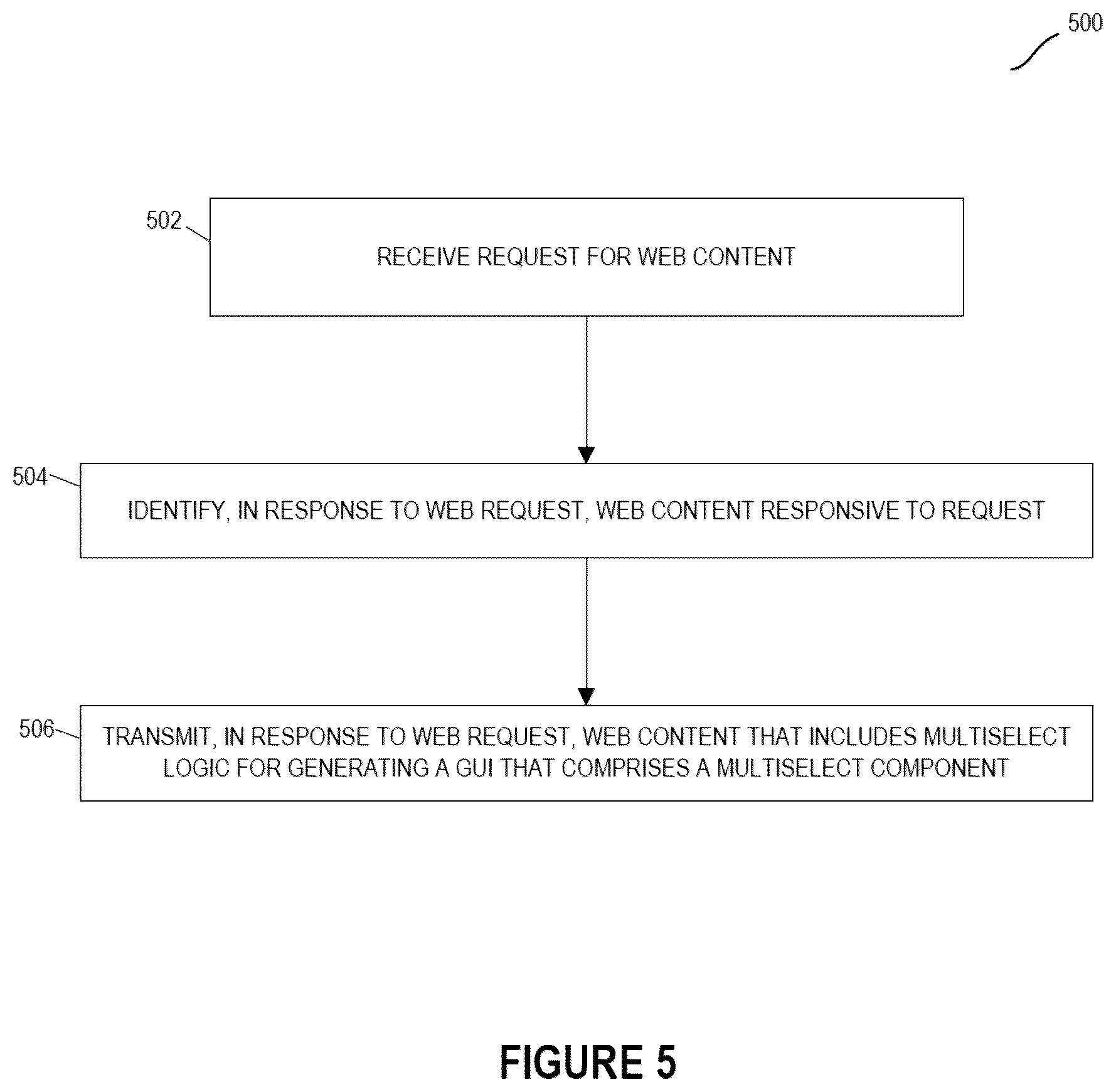 Patent US12353694 Figure 10 – Screen-reader accessible multiselect user interface component with dynamic state announcements