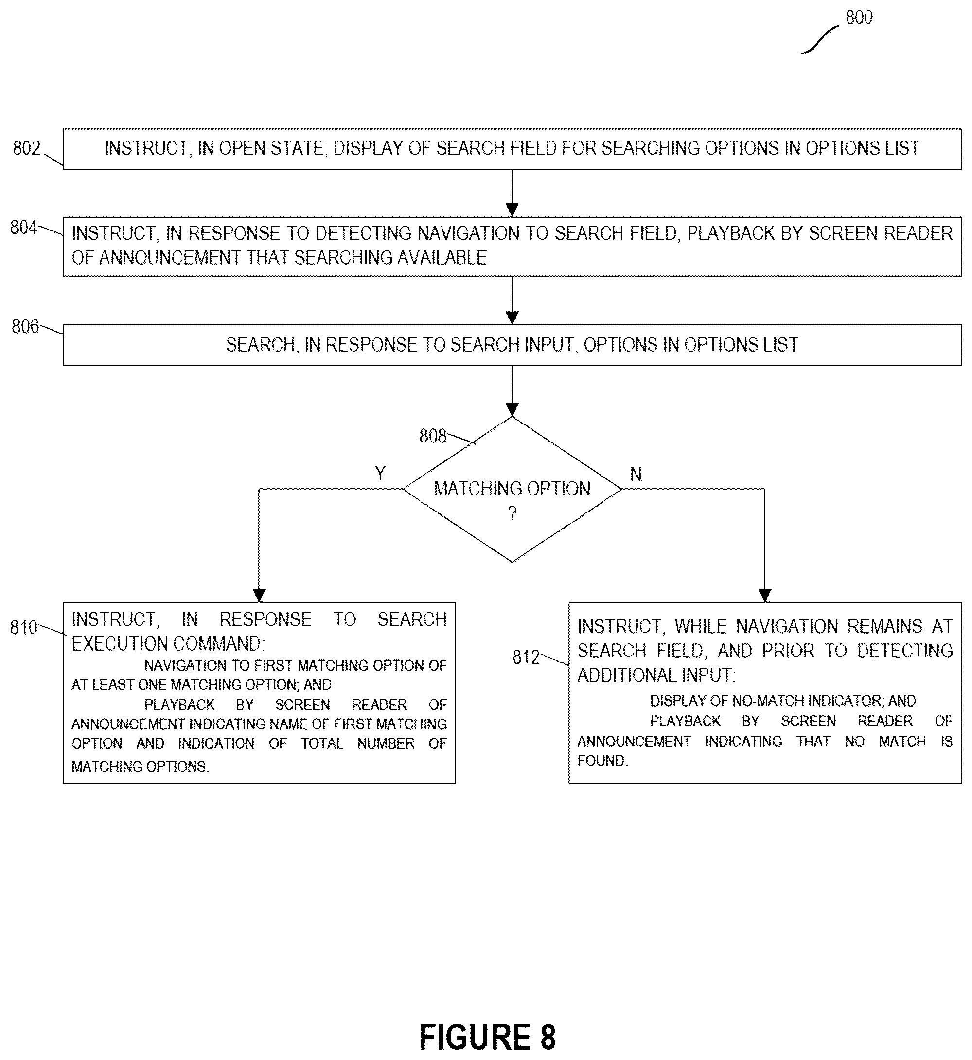 Patent US12353694 Figure 14 – Screen-reader accessible multiselect user interface component with dynamic state announcements