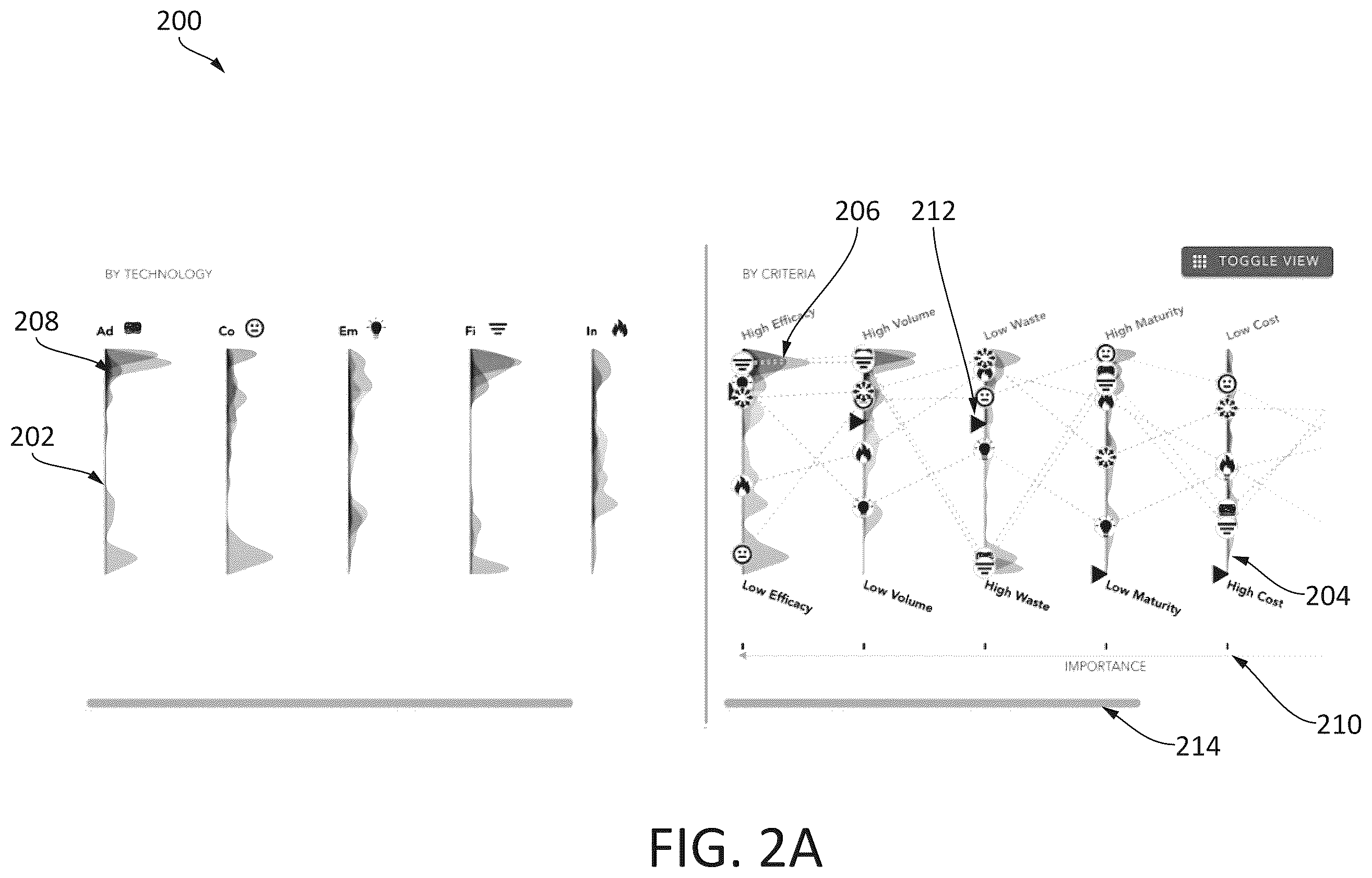 Patent US12353695 Figure 3 – PFAS remediation option explorer tool