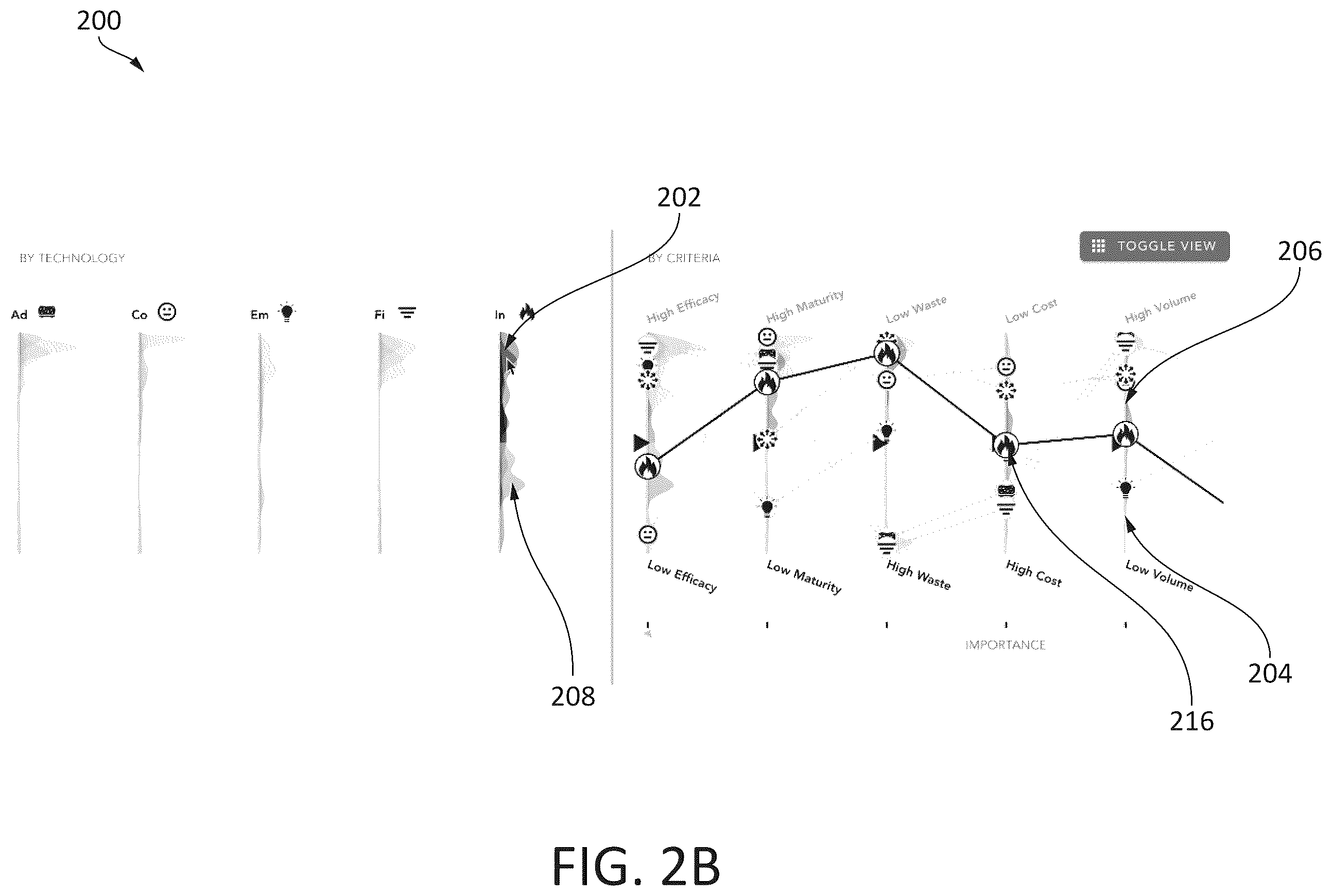 Patent US12353695 Figure 4 – PFAS remediation option explorer tool