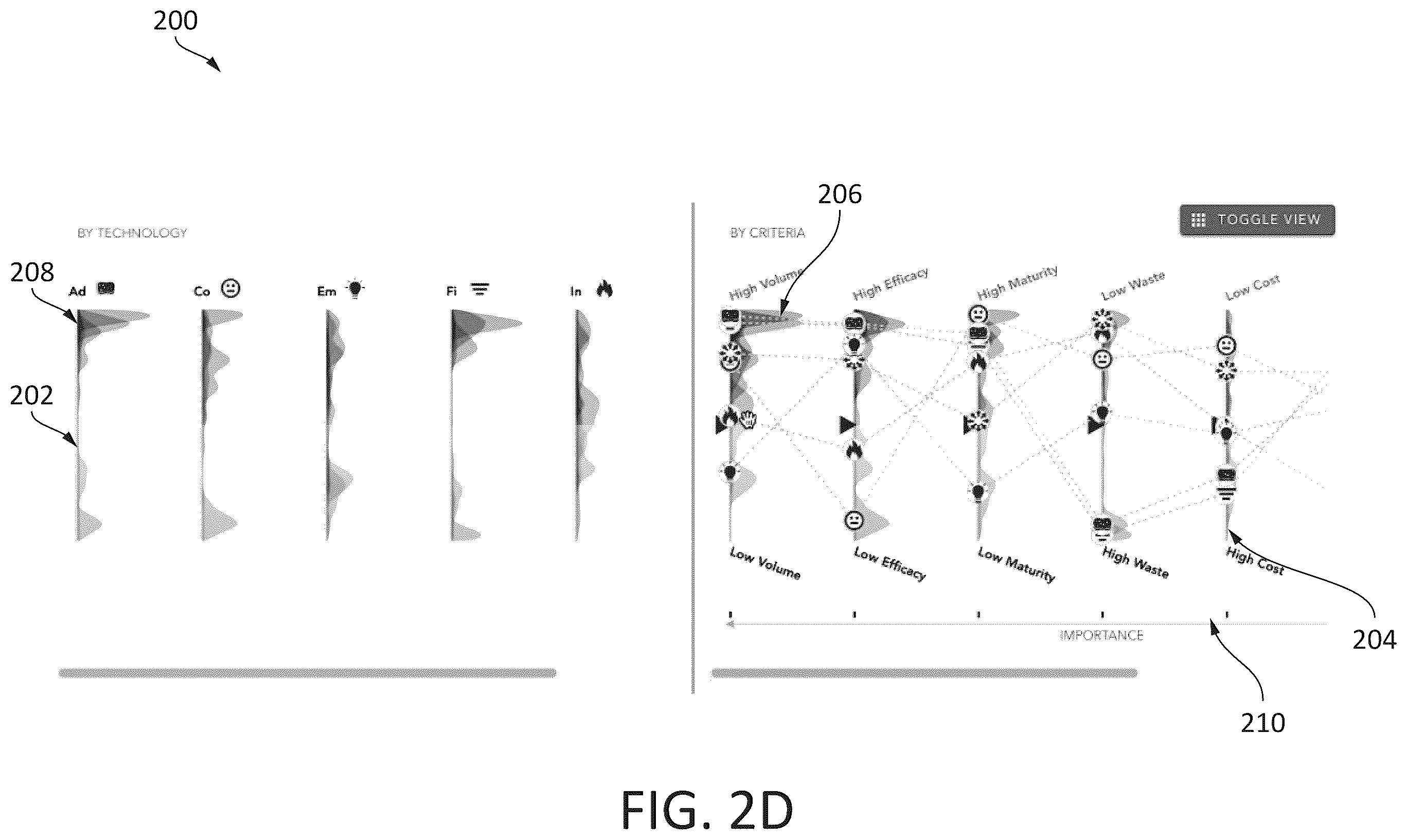 Patent US12353695 Figure 6 – PFAS remediation option explorer tool