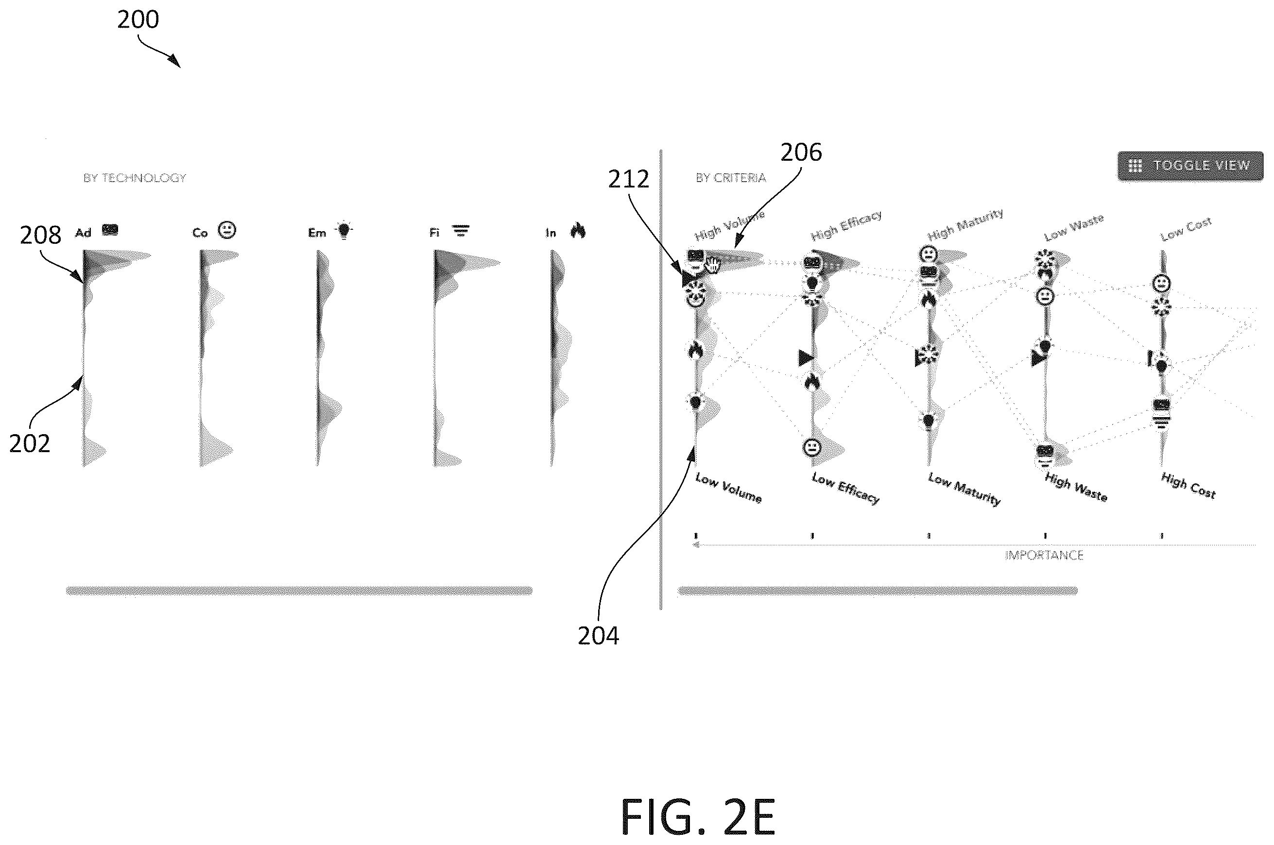 Patent US12353695 Figure 7 – PFAS remediation option explorer tool