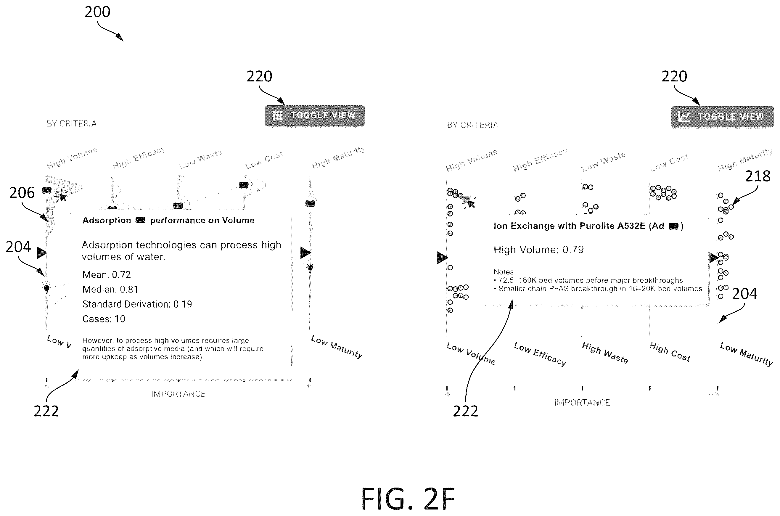 Patent US12353695 Figure 8 – PFAS remediation option explorer tool
