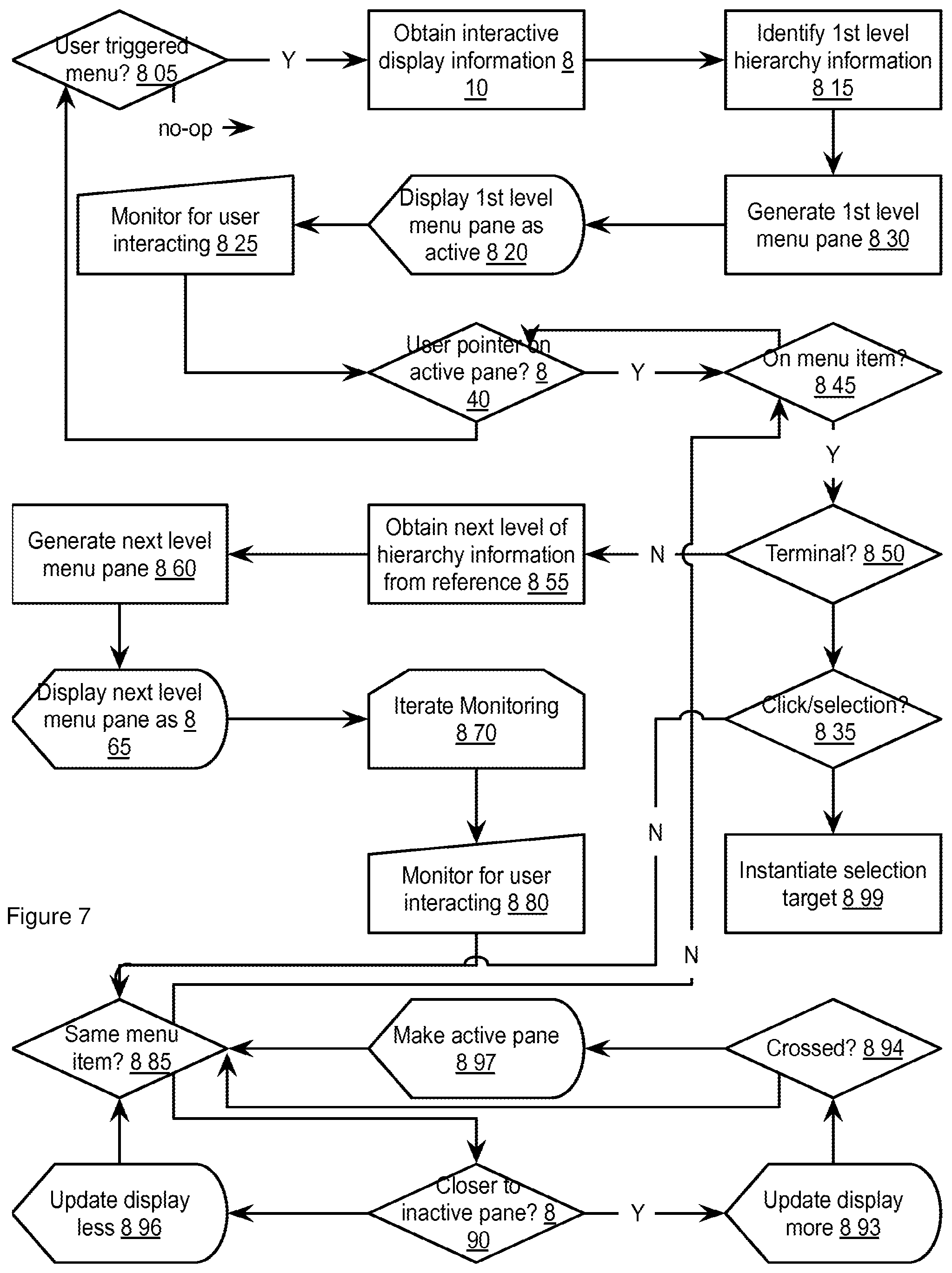 Patent US12353696 Figure 14 – Apparatuses, methods and systems for hierarchical multidimensional information interfaces