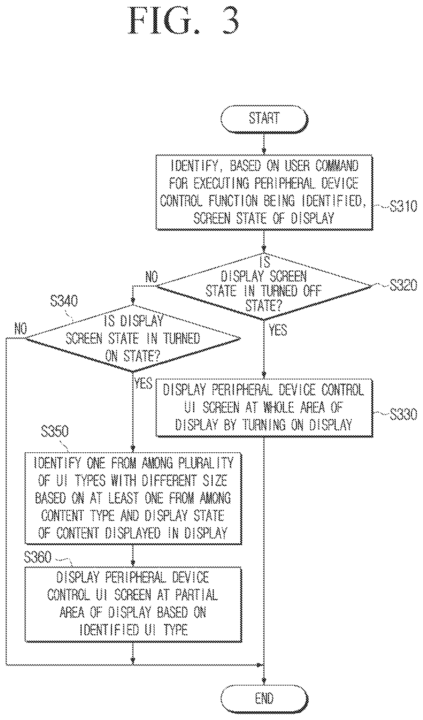 Patent US12353697 Figure 5 – Electronic apparatus and UI providing method thereof