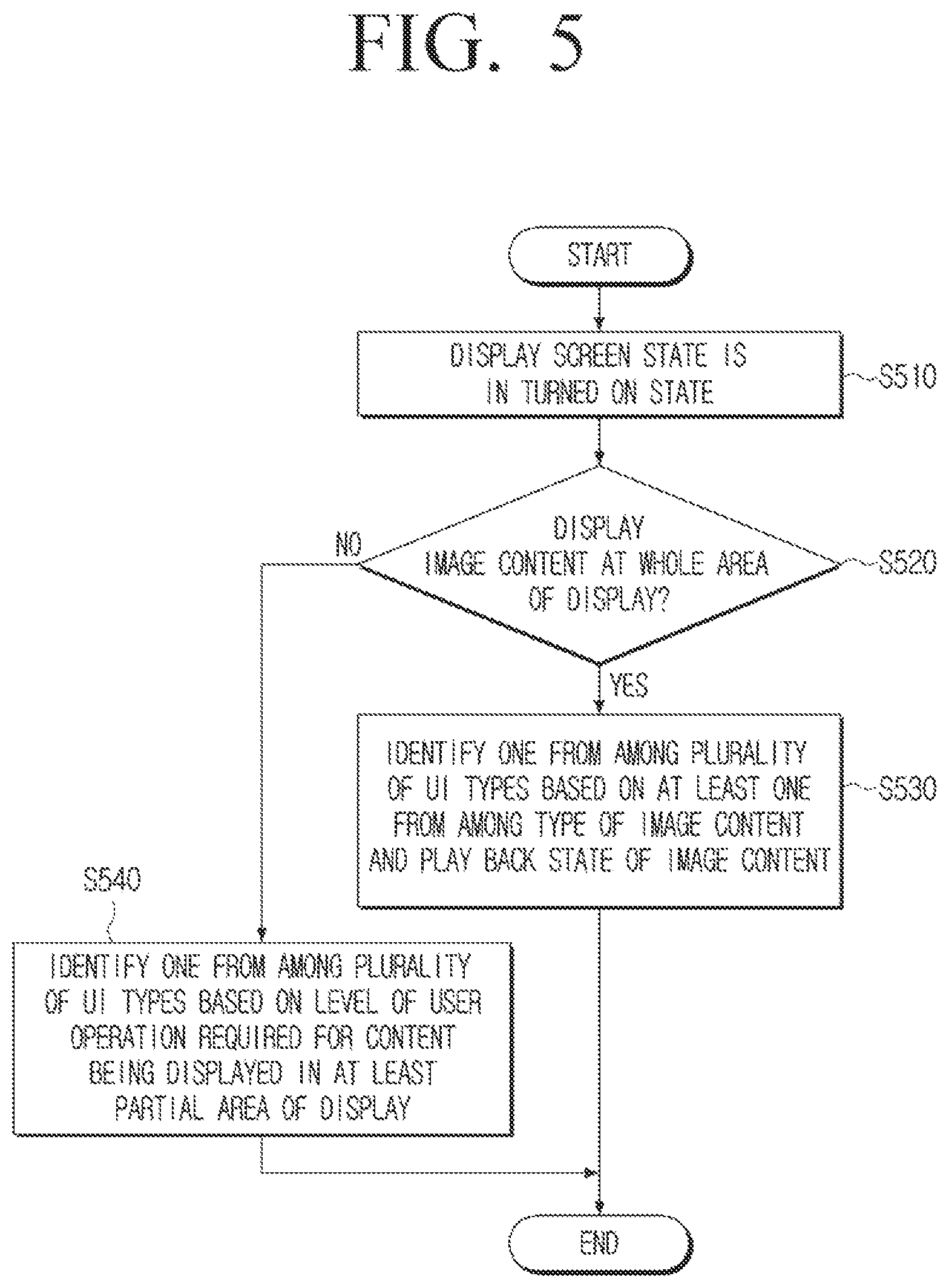 Patent US12353697 Figure 9 – Electronic apparatus and UI providing method thereof