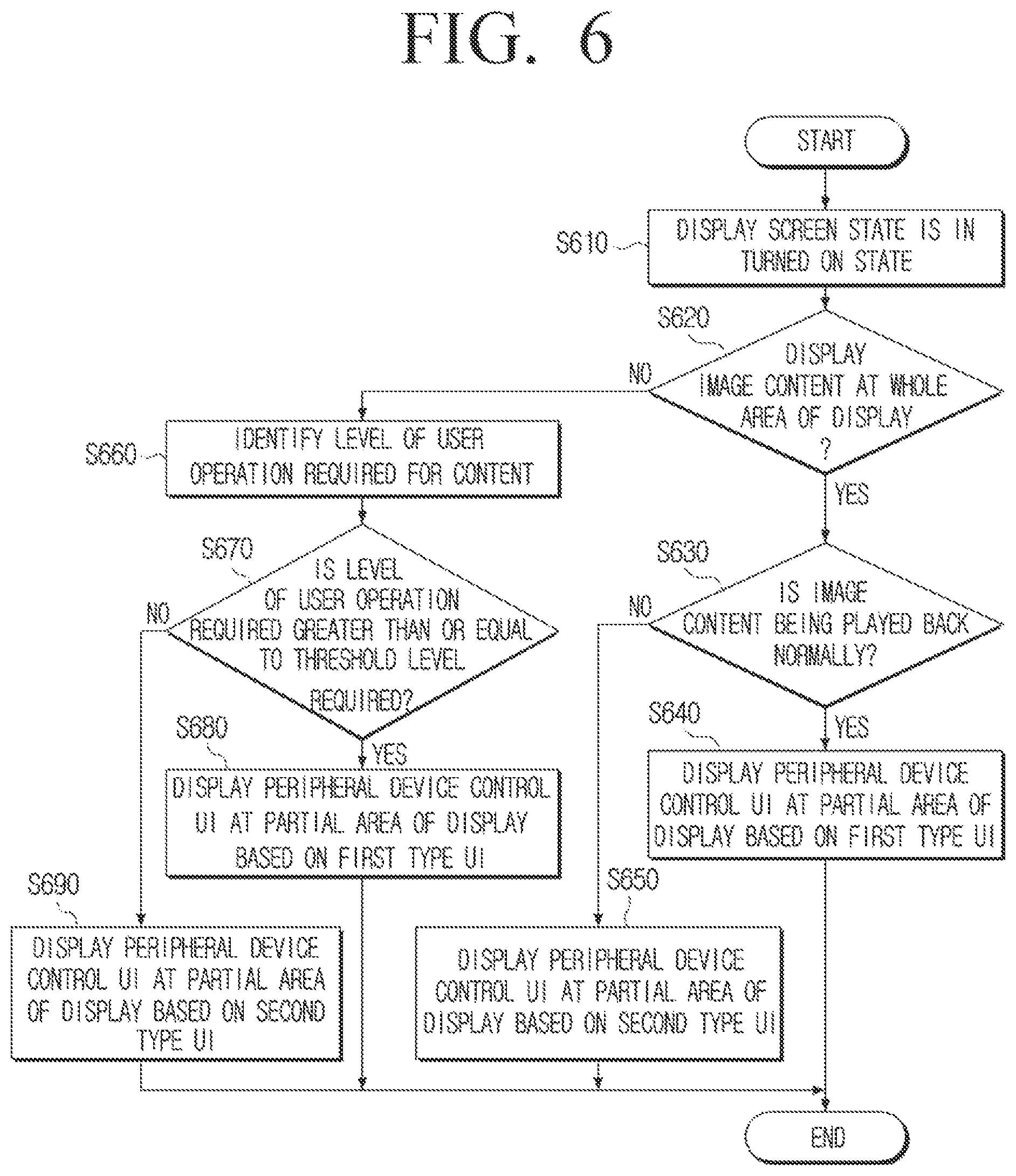 Patent US12353697 Figure 10 – Electronic apparatus and UI providing method thereof
