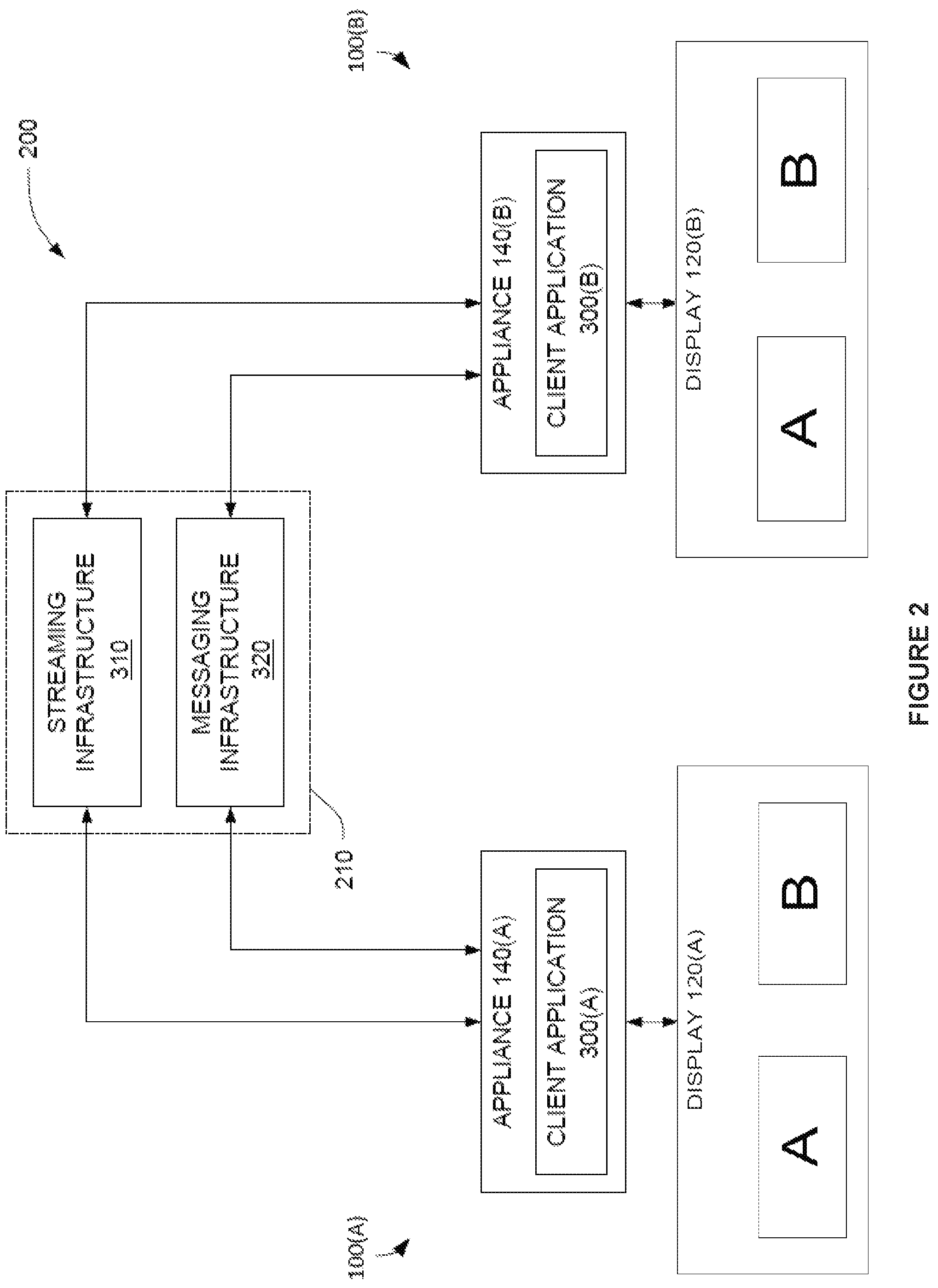 Patent US12353699 Figure 2 – Techniques for displaying shared digital assets consistently across different displays