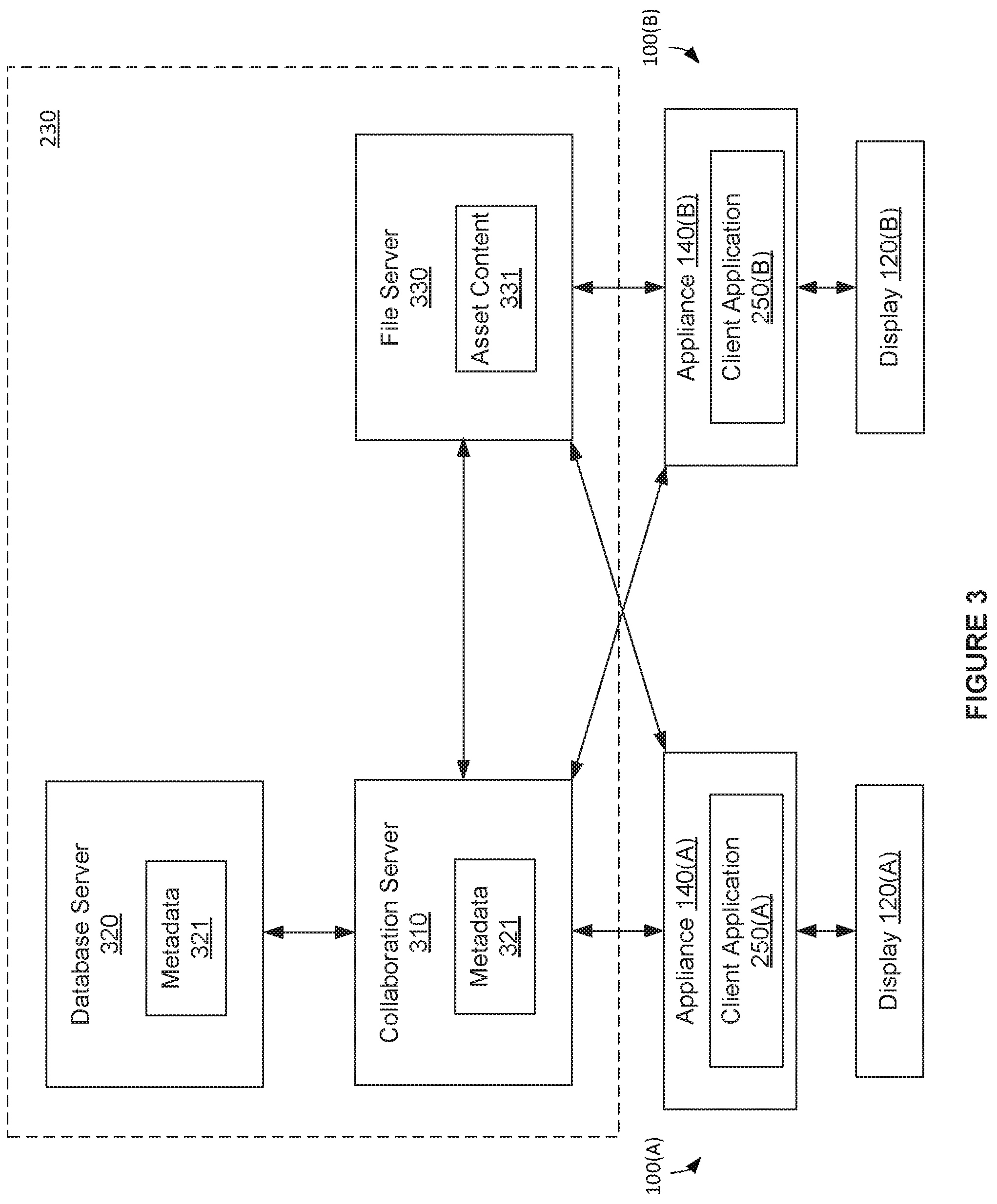 Patent US12353699 Figure 3 – Techniques for displaying shared digital assets consistently across different displays
