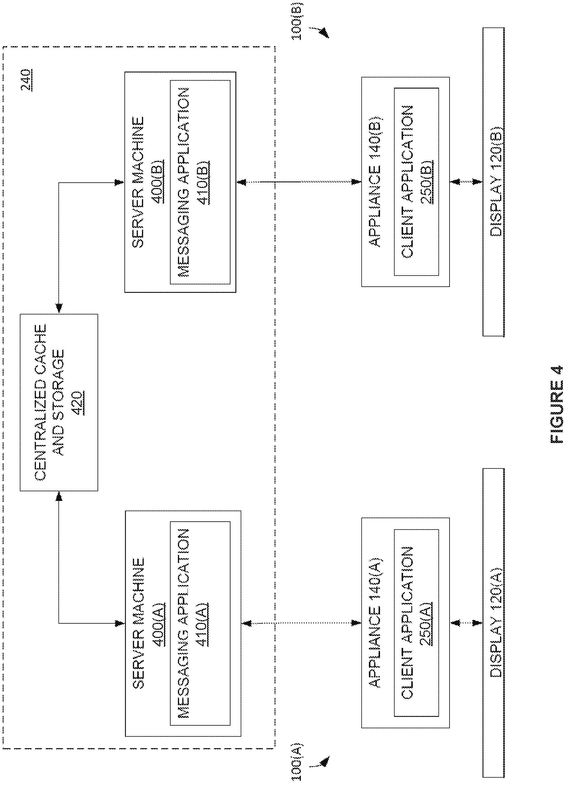 Patent US12353699 Figure 4 – Techniques for displaying shared digital assets consistently across different displays
