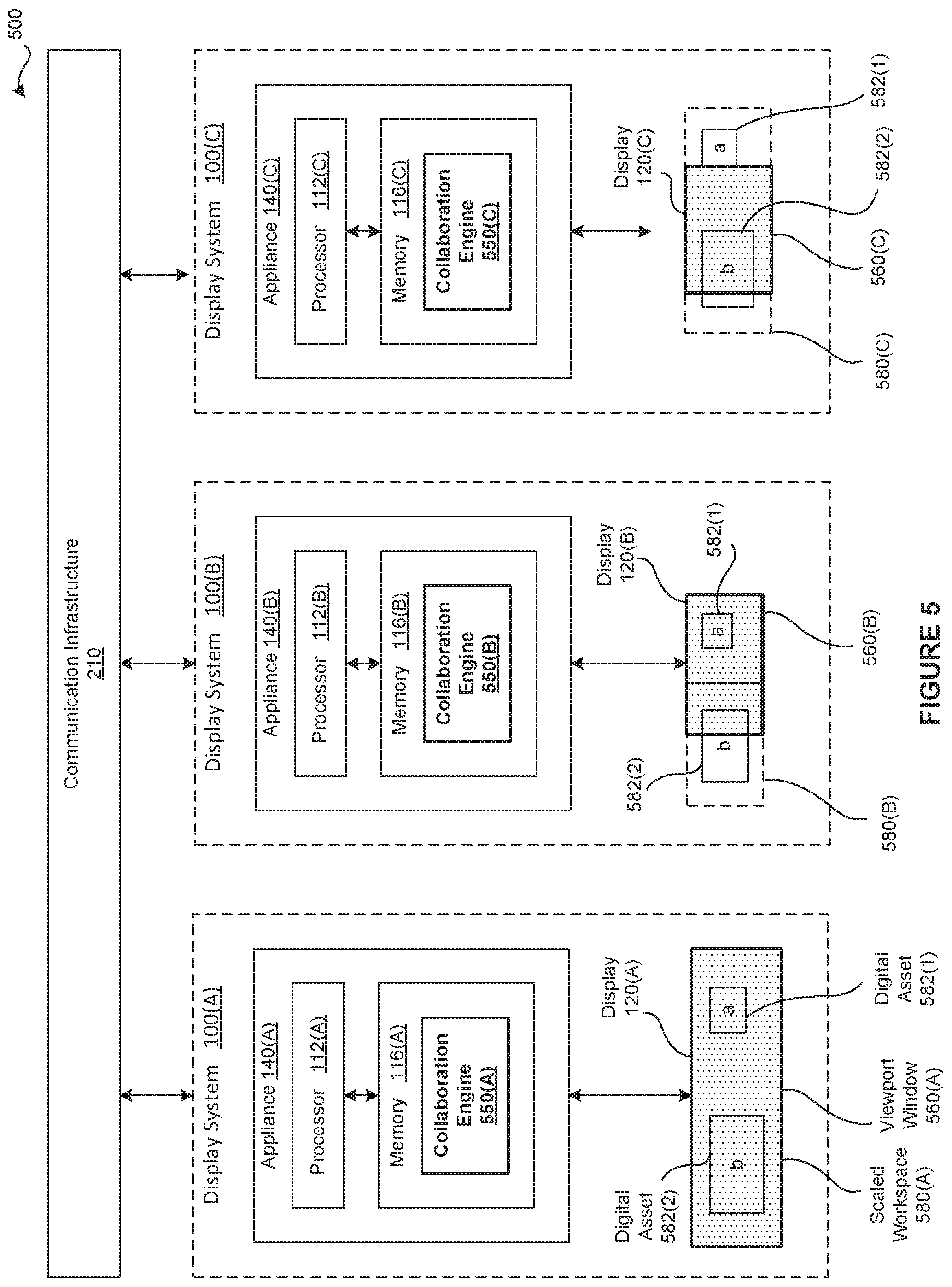 Patent US12353699 Figure 5 – Techniques for displaying shared digital assets consistently across different displays